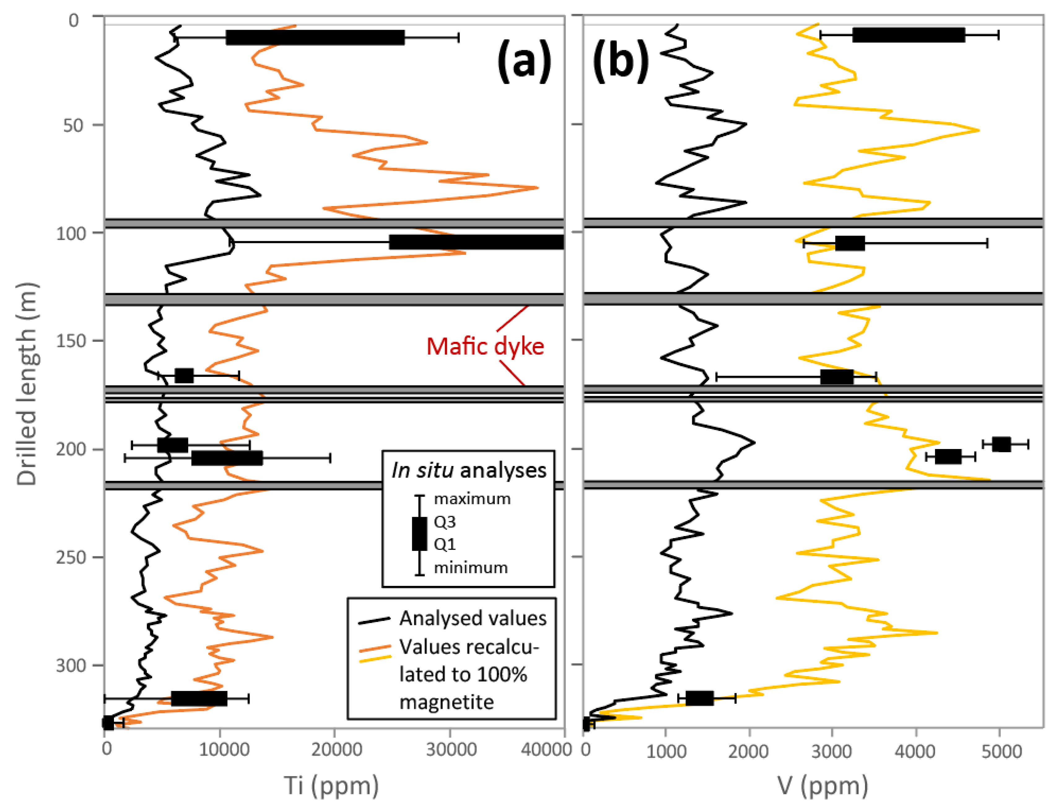 Geosciences 09 00110 g015 Geosciences 09 00110 g015