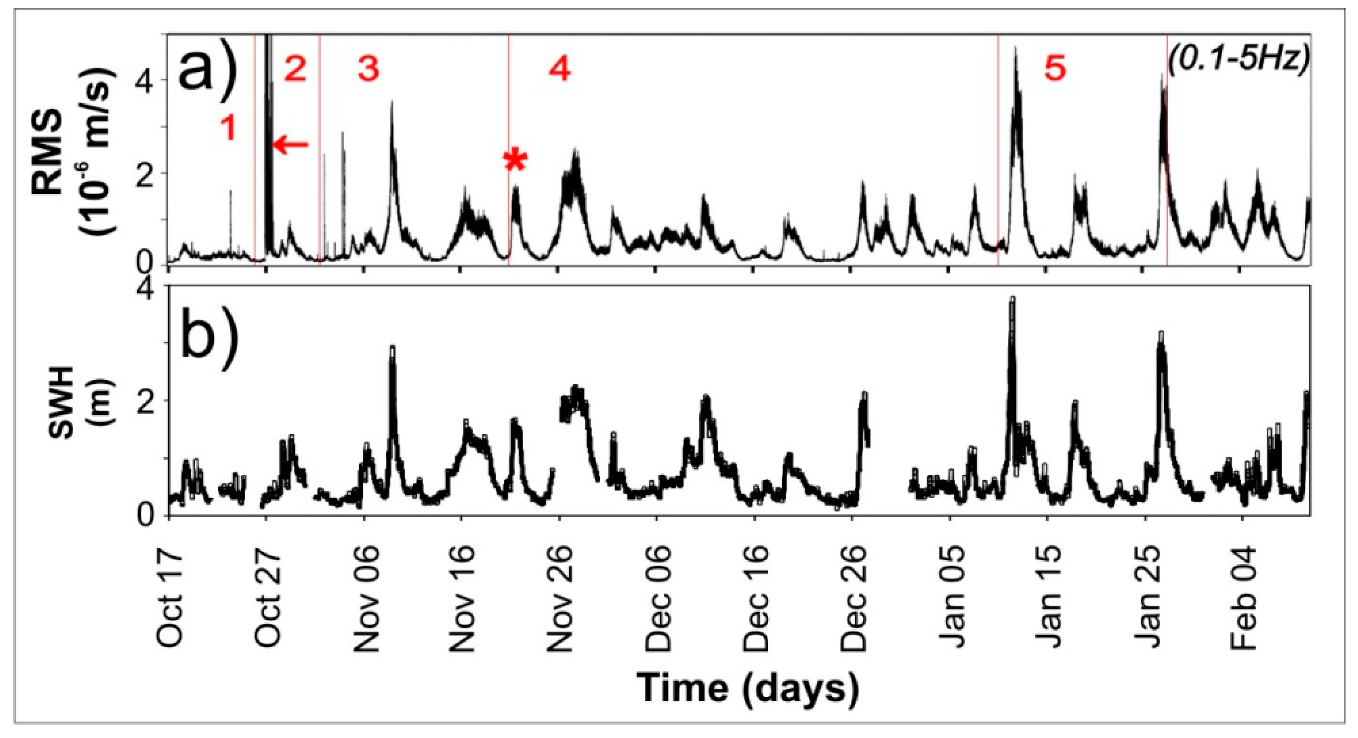 Geosciences 09 00115 g002 Geosciences 09 00115 g002