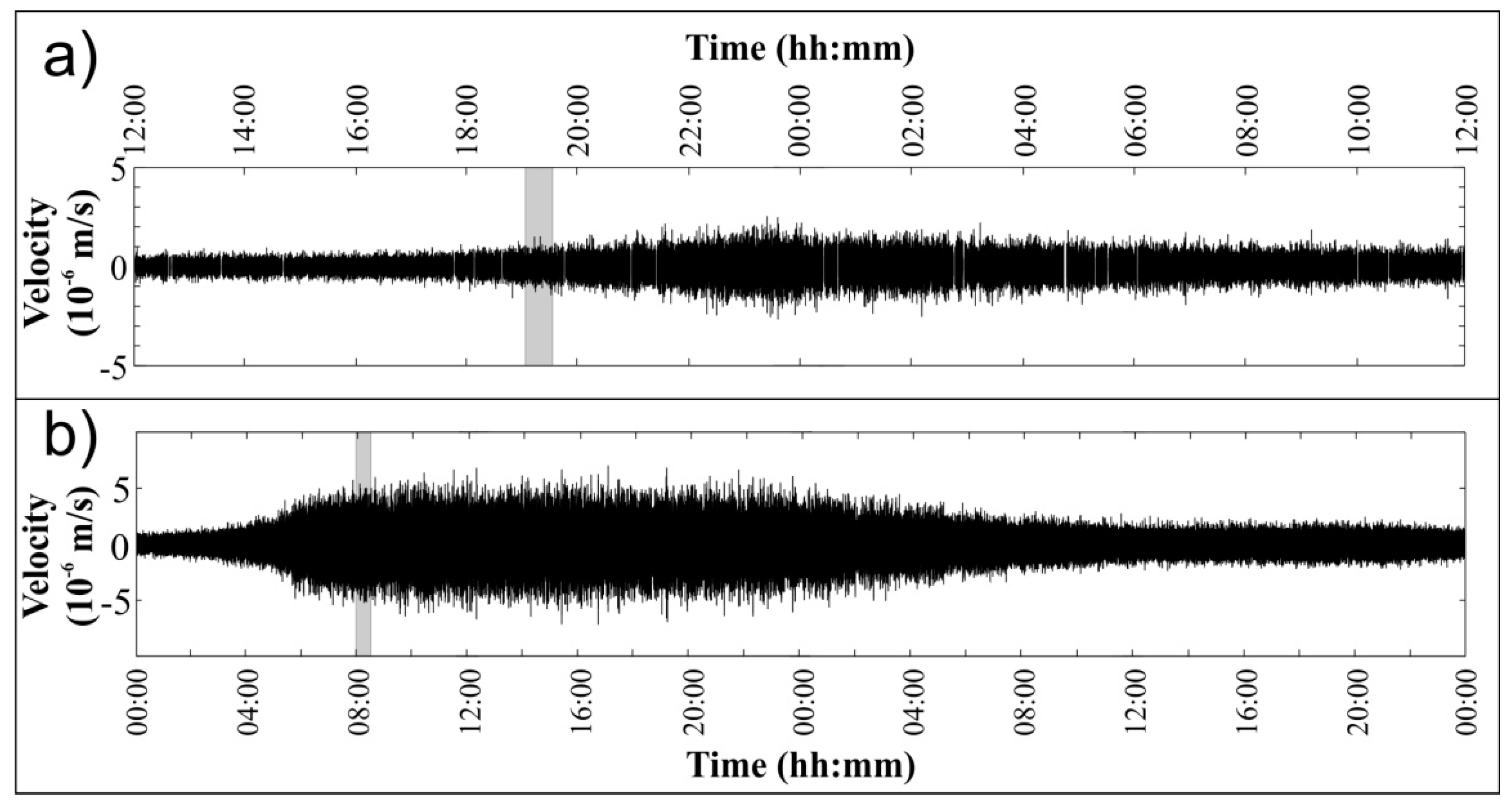 Geosciences 09 00115 g004 Geosciences 09 00115 g004