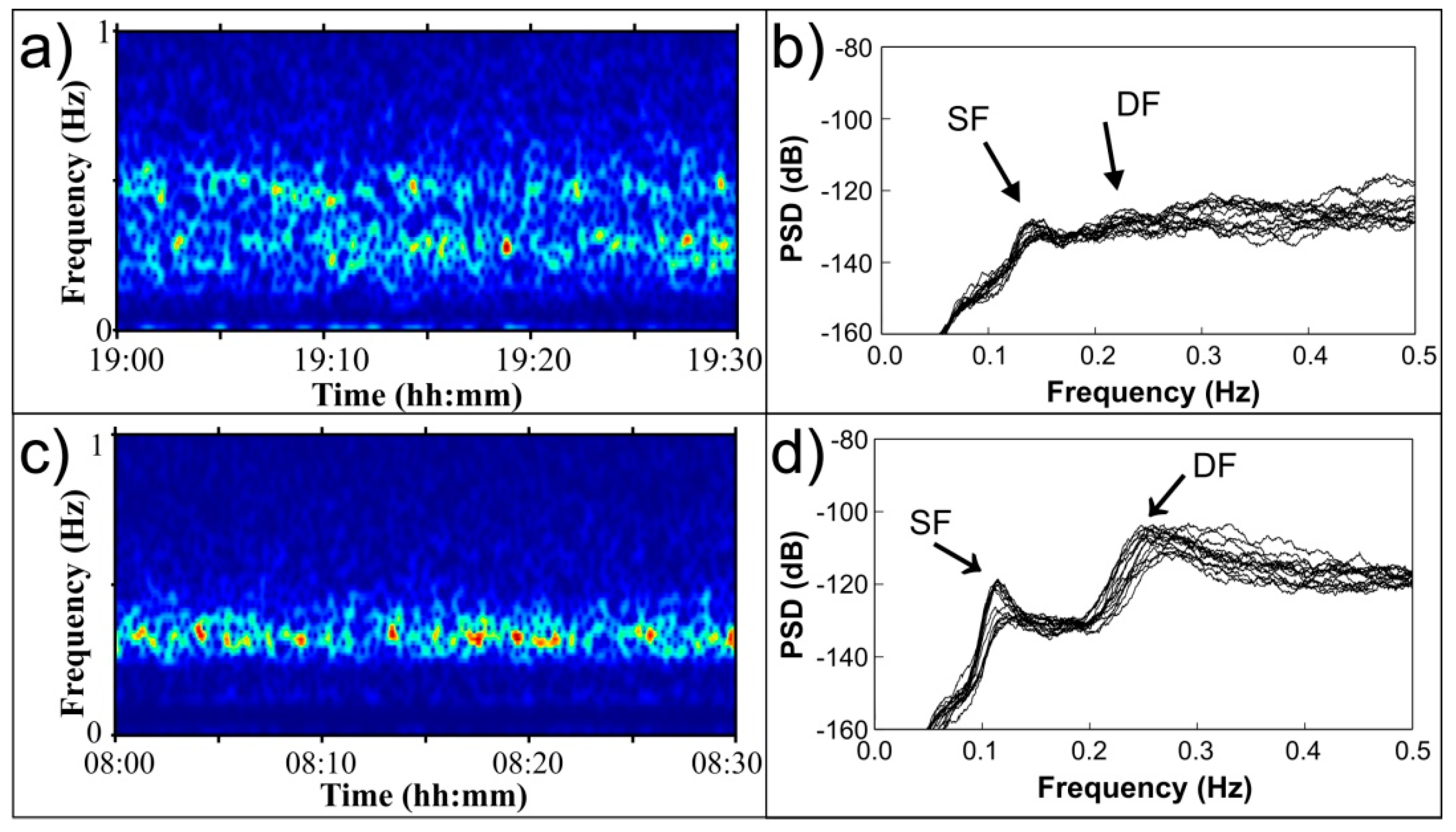 Geosciences 09 00115 g006 Geosciences 09 00115 g006