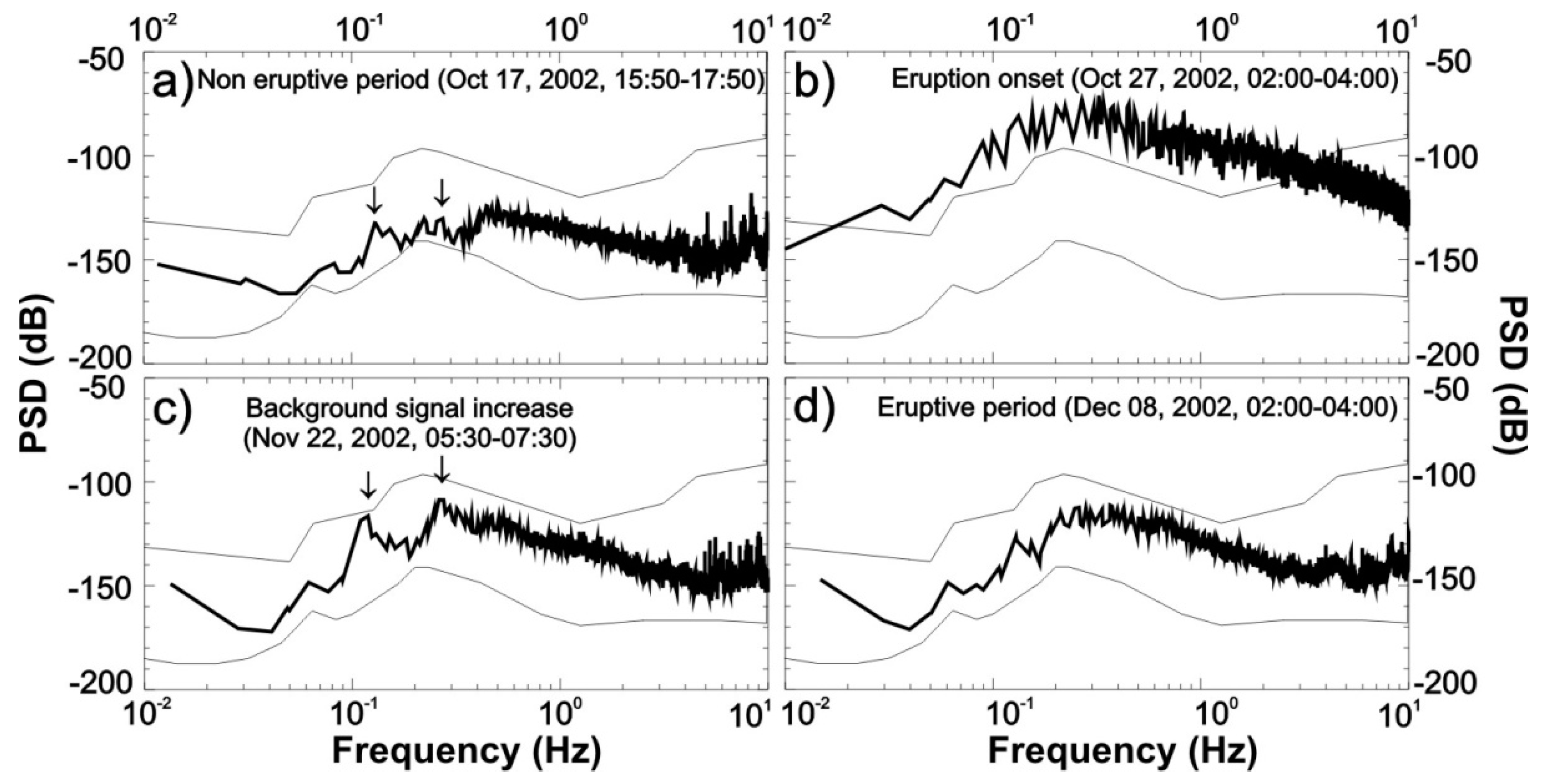 Geosciences 09 00115 g008 Geosciences 09 00115 g008