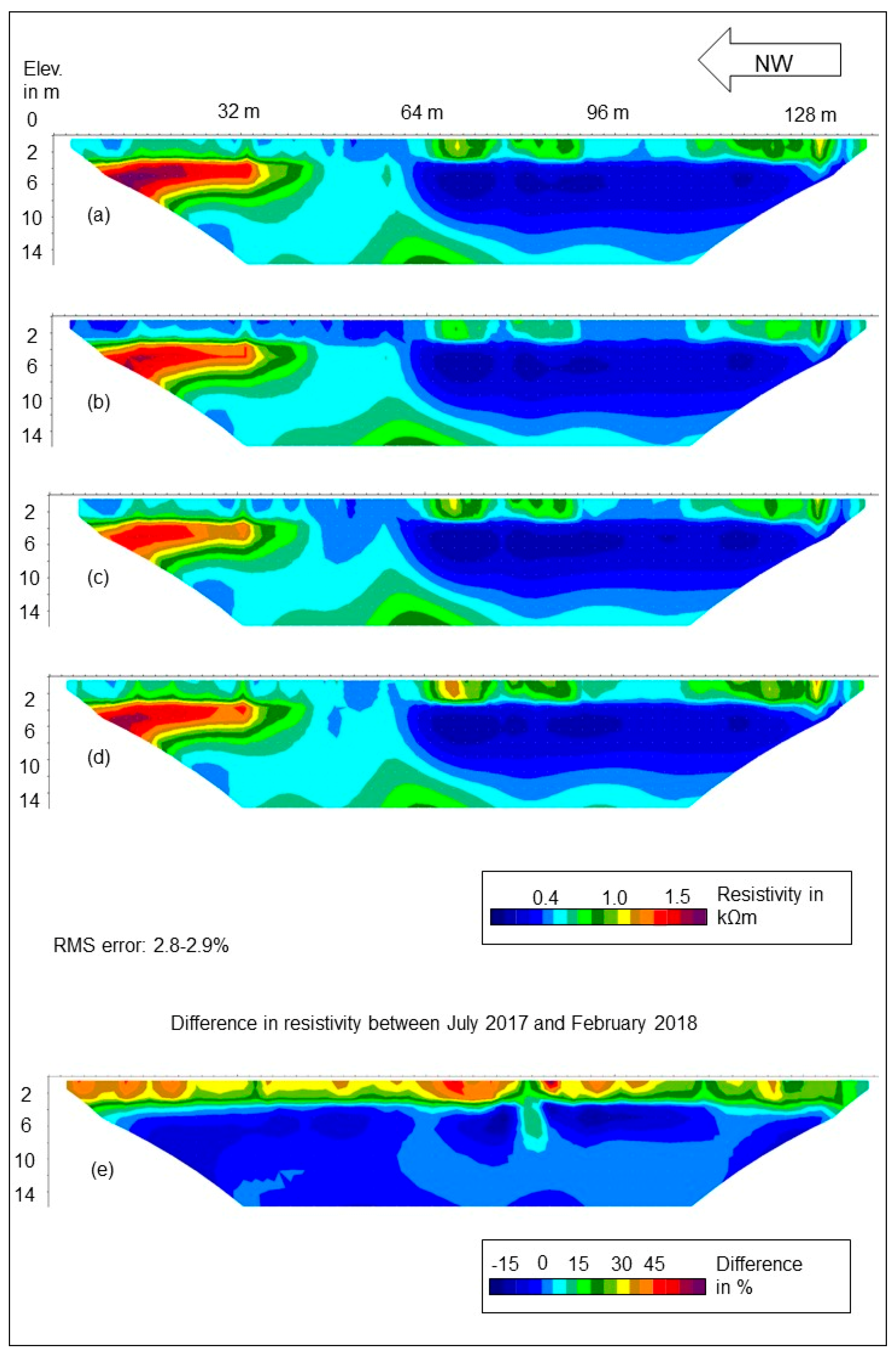Geosciences 09 00118 g009 550