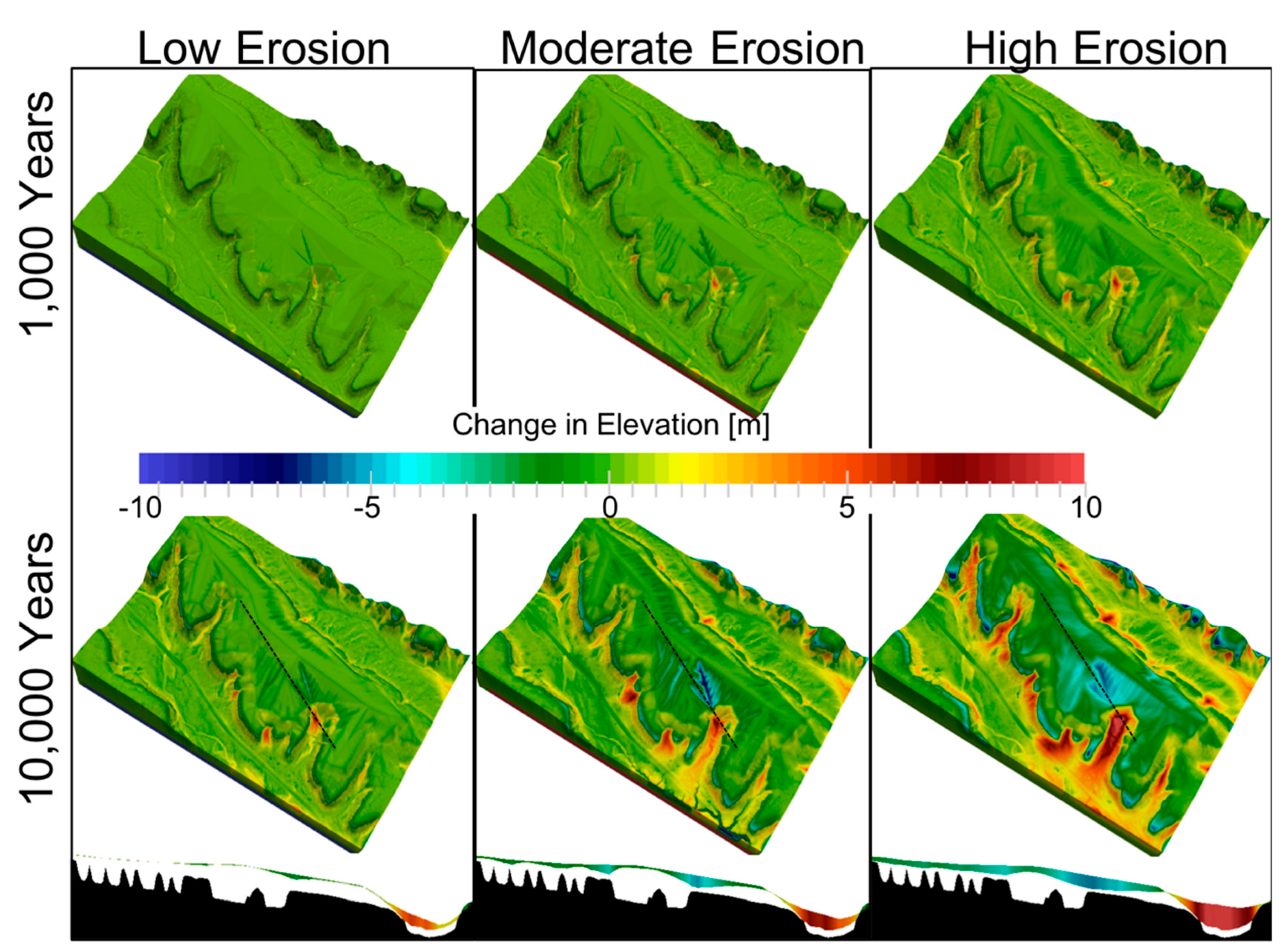 Geosciences 09 00120 g005