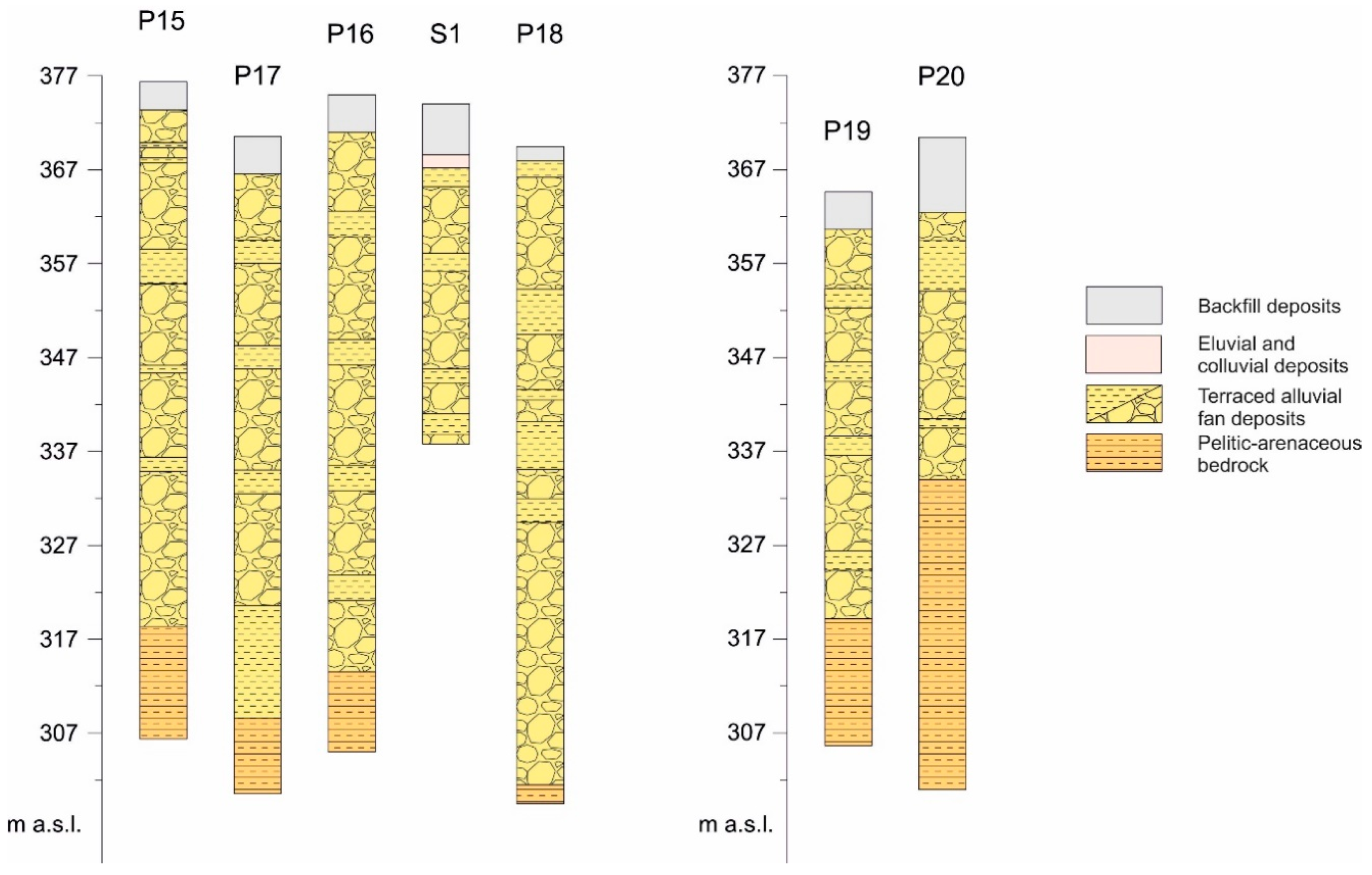 Geosciences 09 00122 g013 Geosciences 09 00122 g013