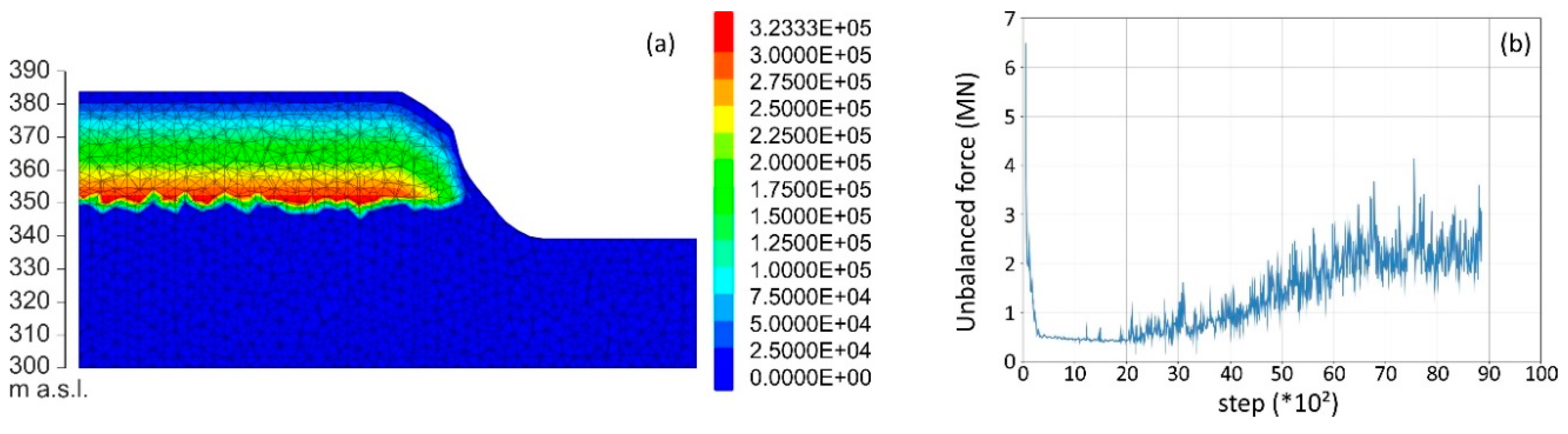 Geosciences 09 00122 g021 Geosciences 09 00122 g021