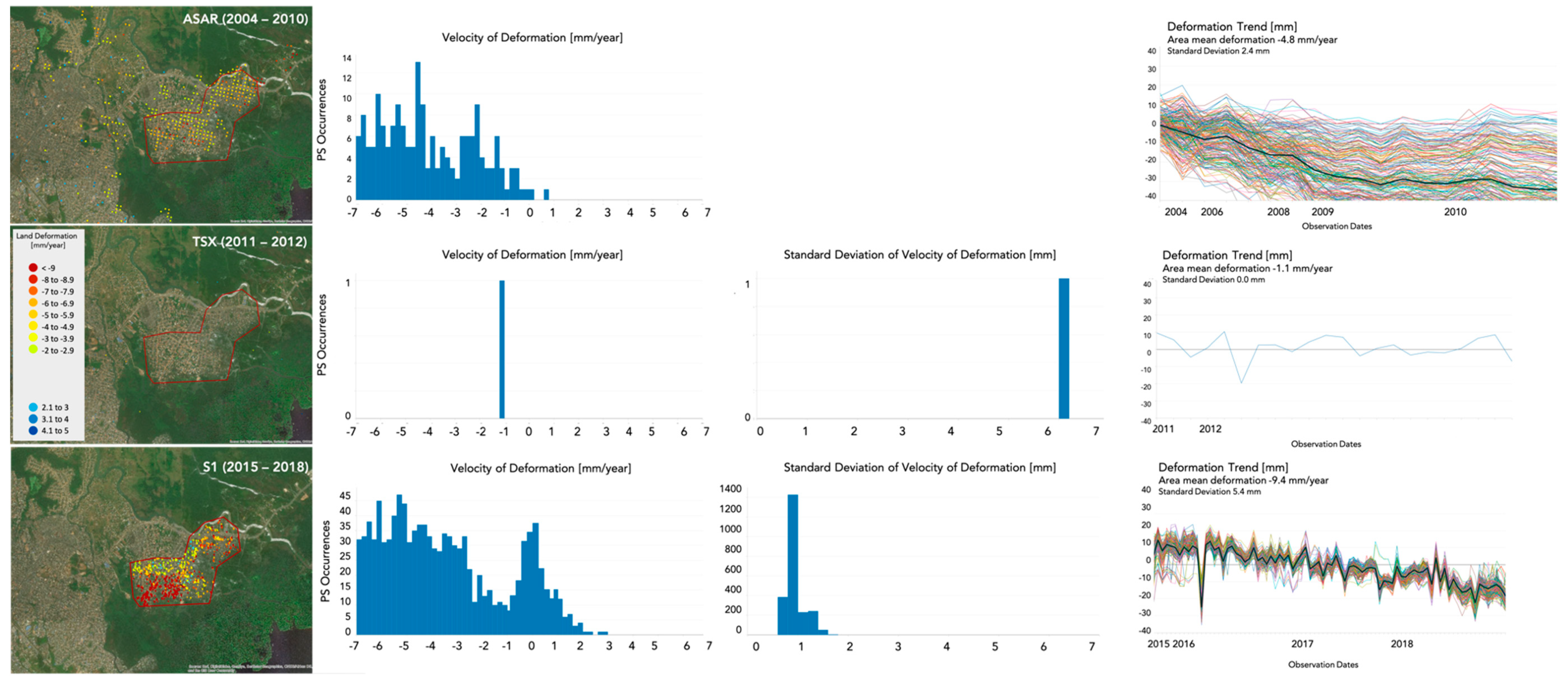 Geosciences 09 00124 g006 Geosciences 09 00124 g006