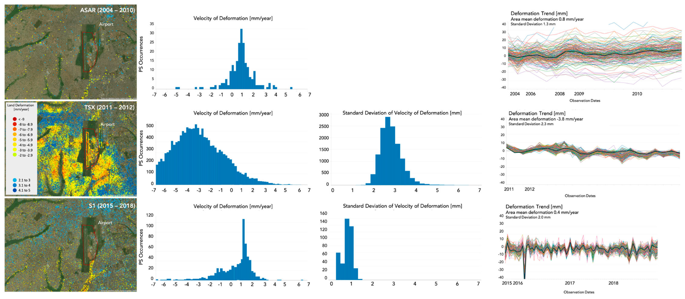 Geosciences 09 00124 g009 Geosciences 09 00124 g009