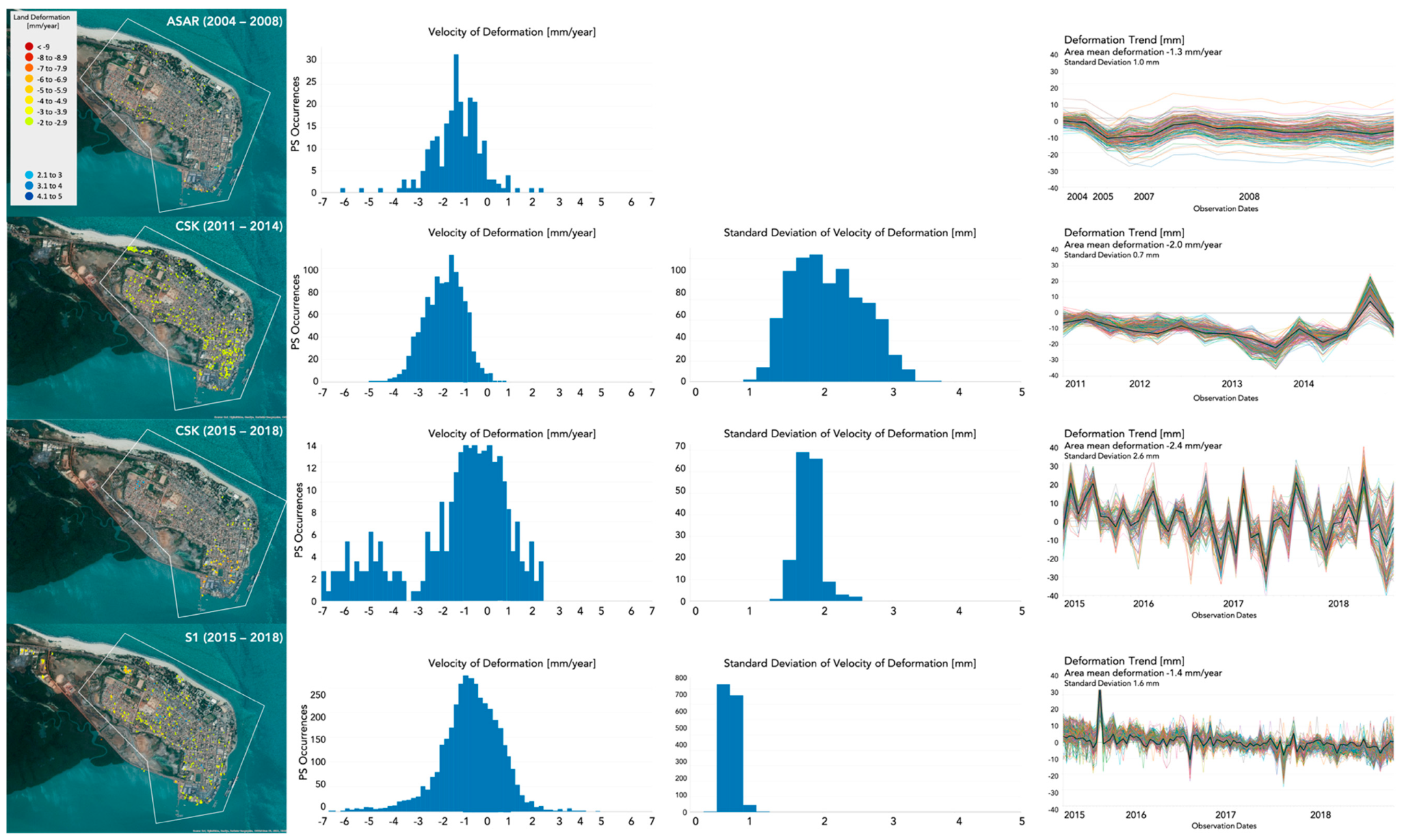 Geosciences 09 00124 g012 Geosciences 09 00124 g012