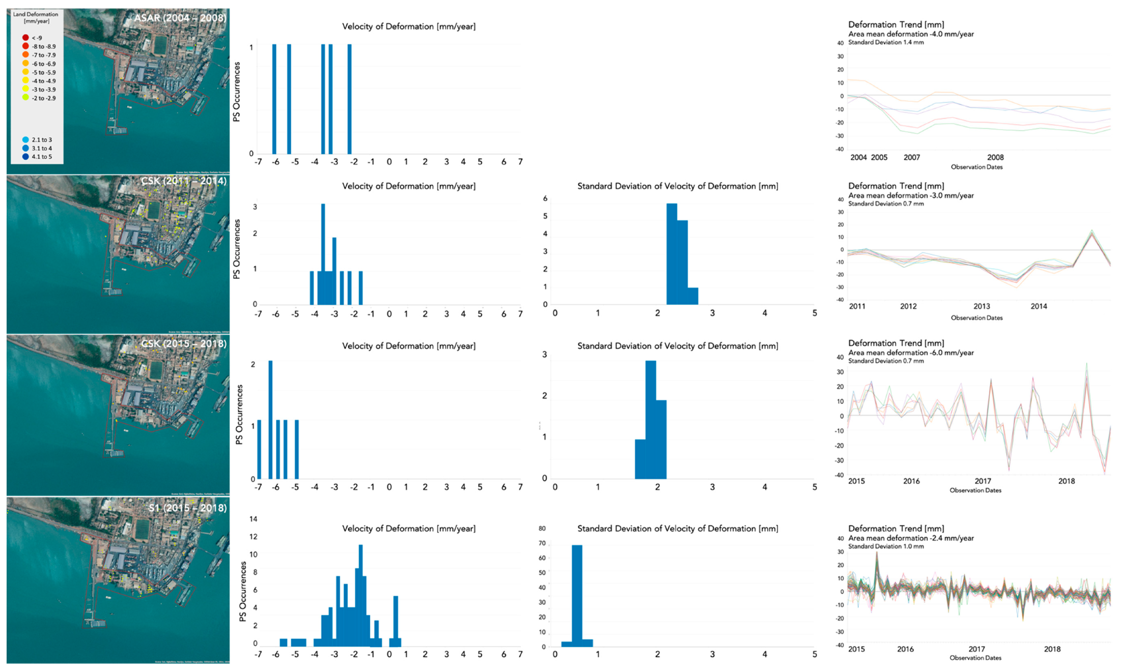 Geosciences 09 00124 g014 Geosciences 09 00124 g014