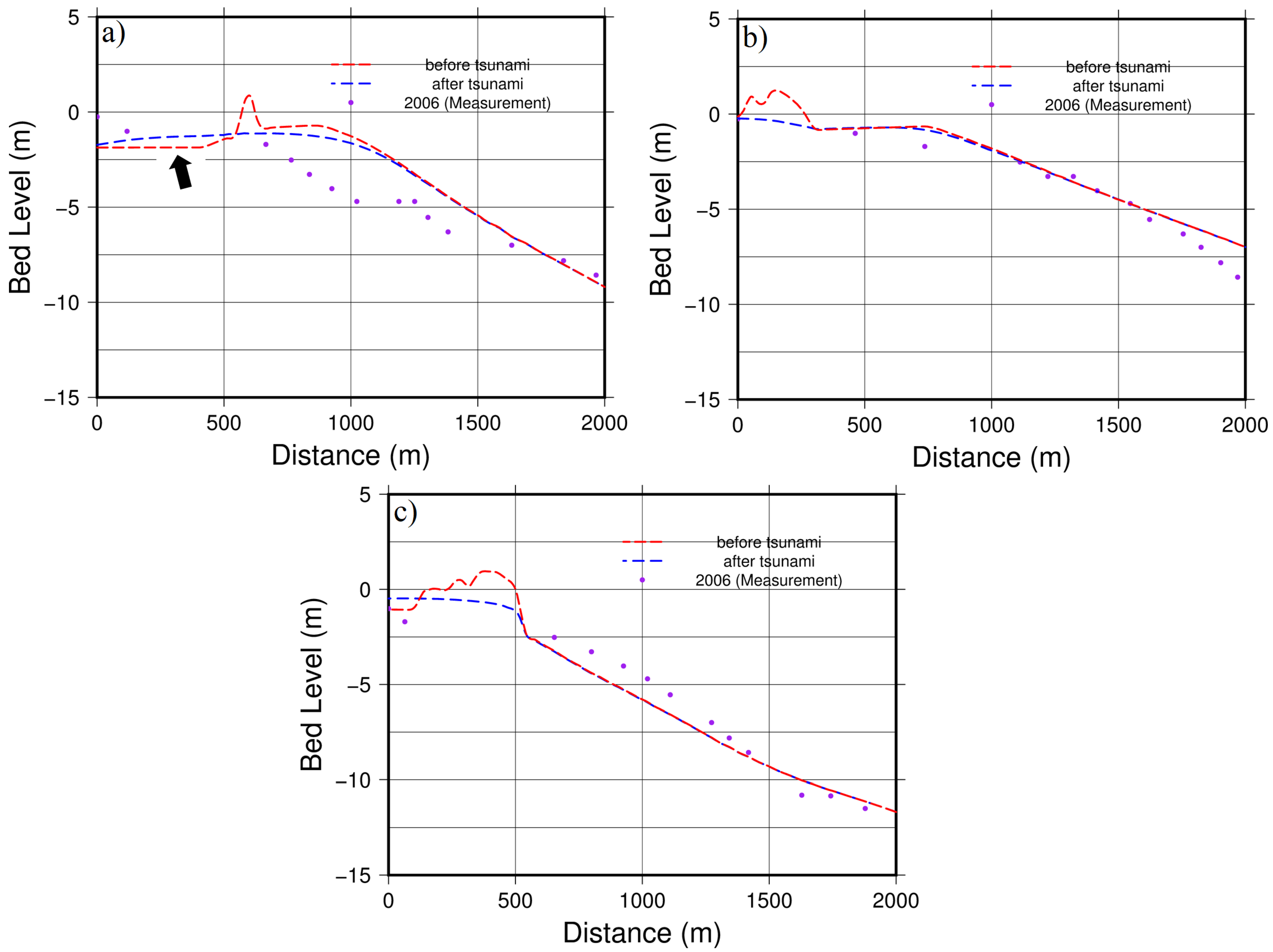 Geosciences 09 00125 g009