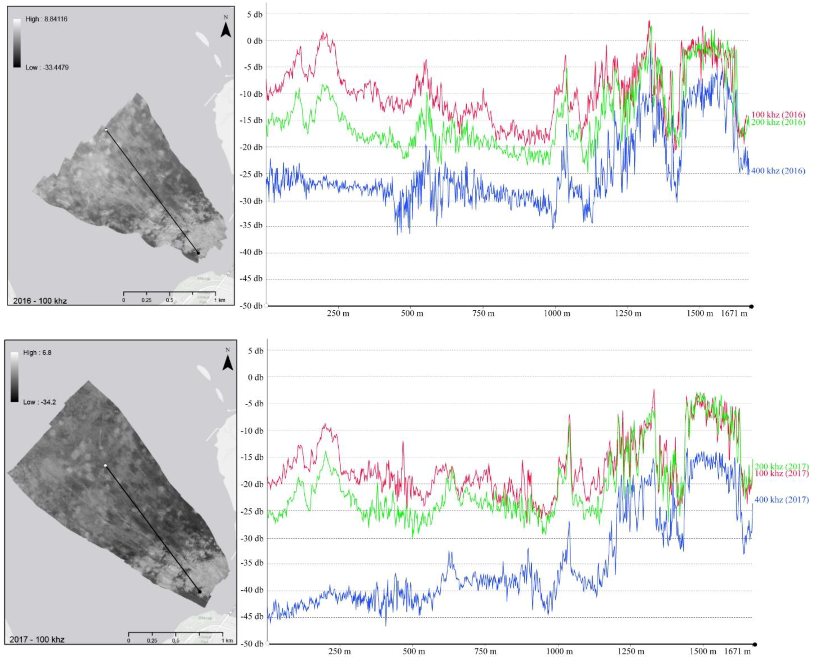 Geosciences 09 00126 g009