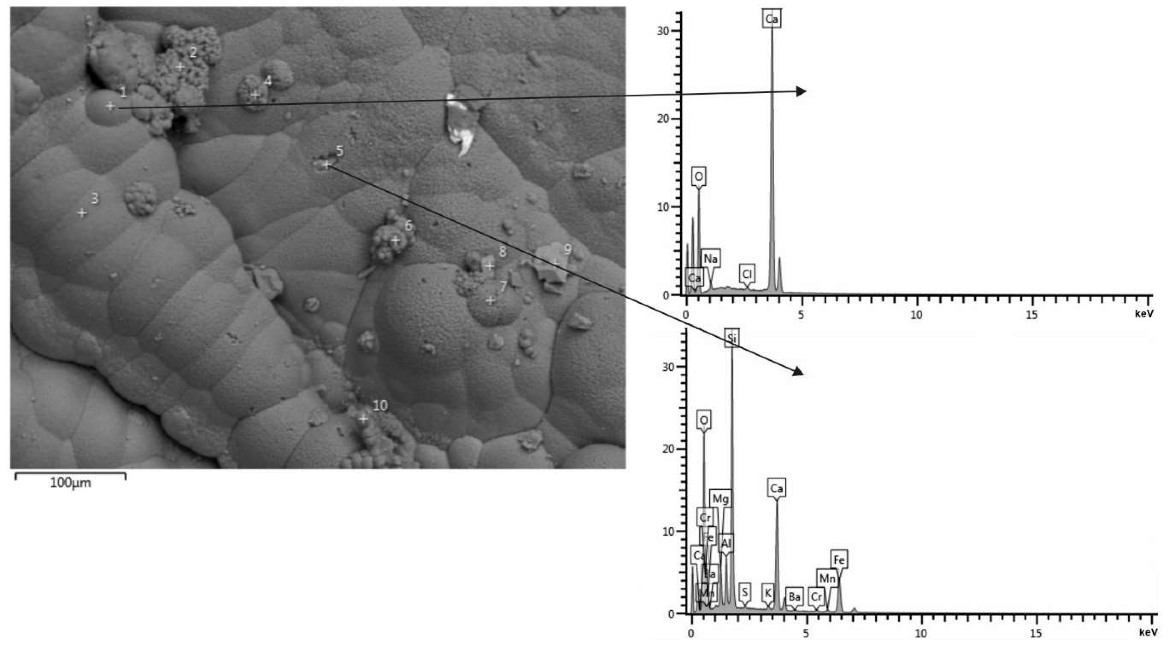 Geosciences 09 00128 g005