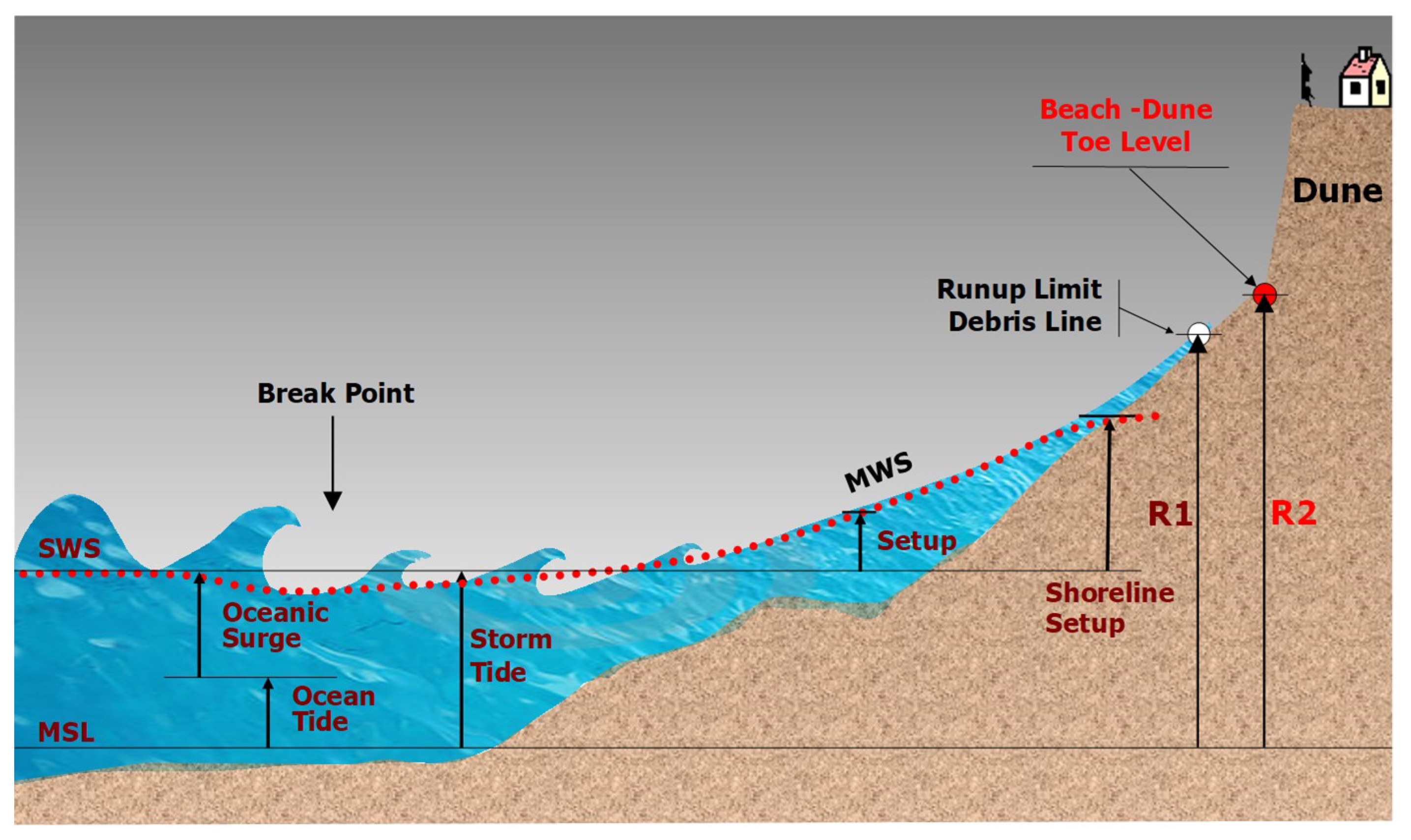 Geosciences 09 00131 g008