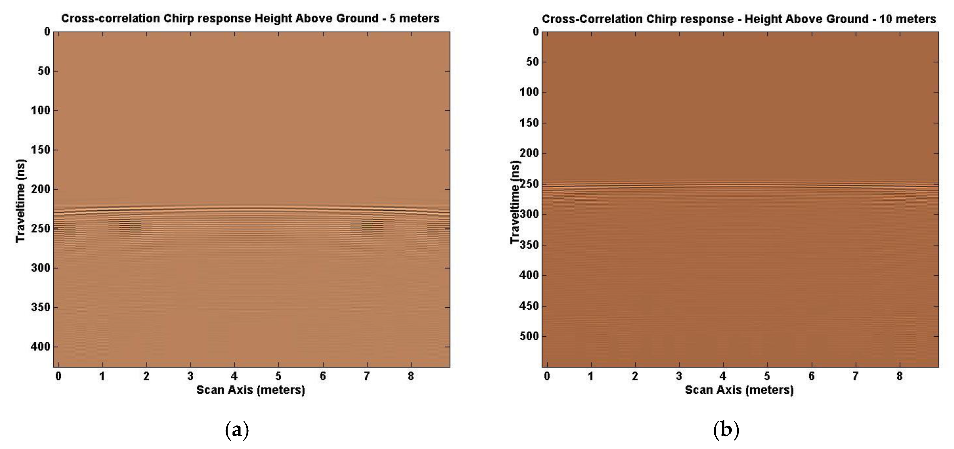 Geosciences 09 00132 g010