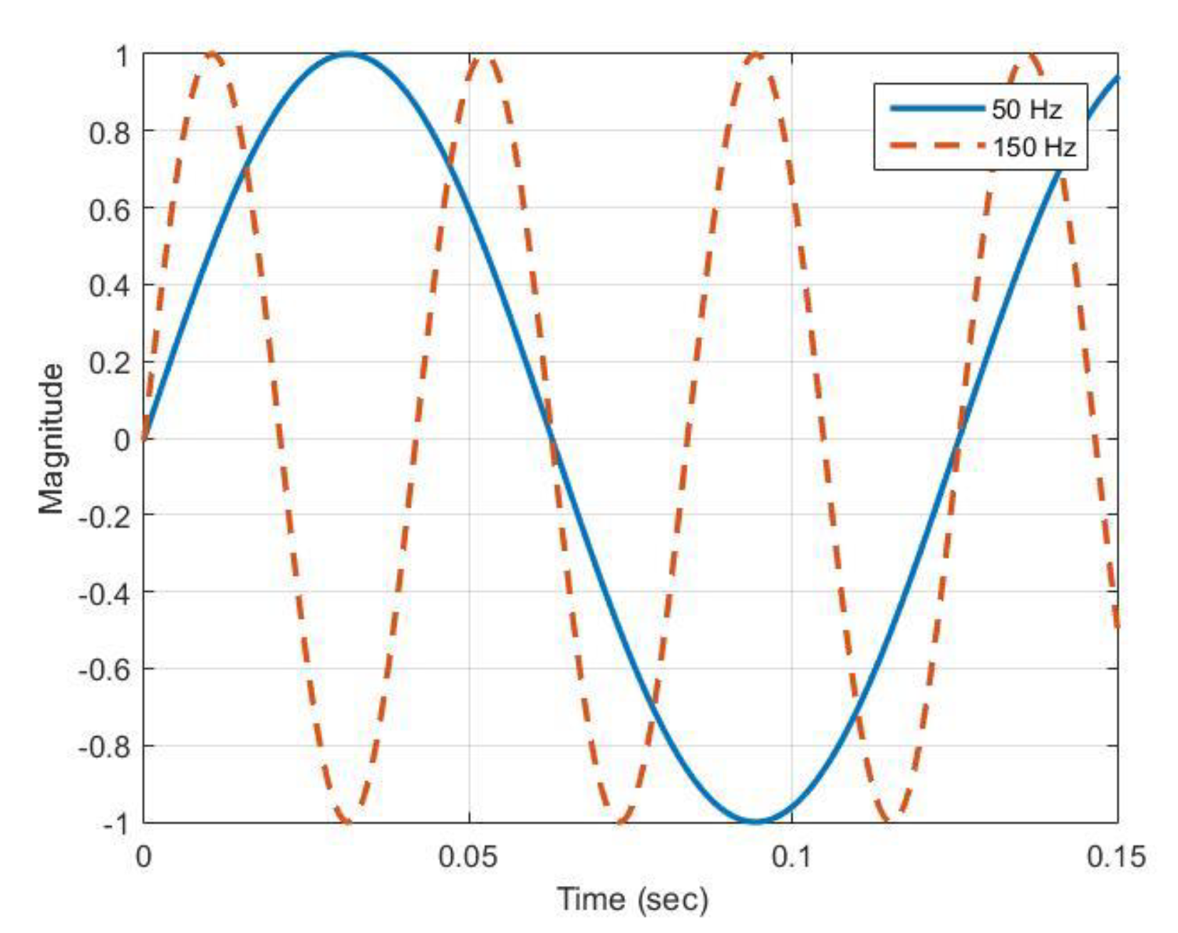 Geosciences 09 00132 g0a6 550