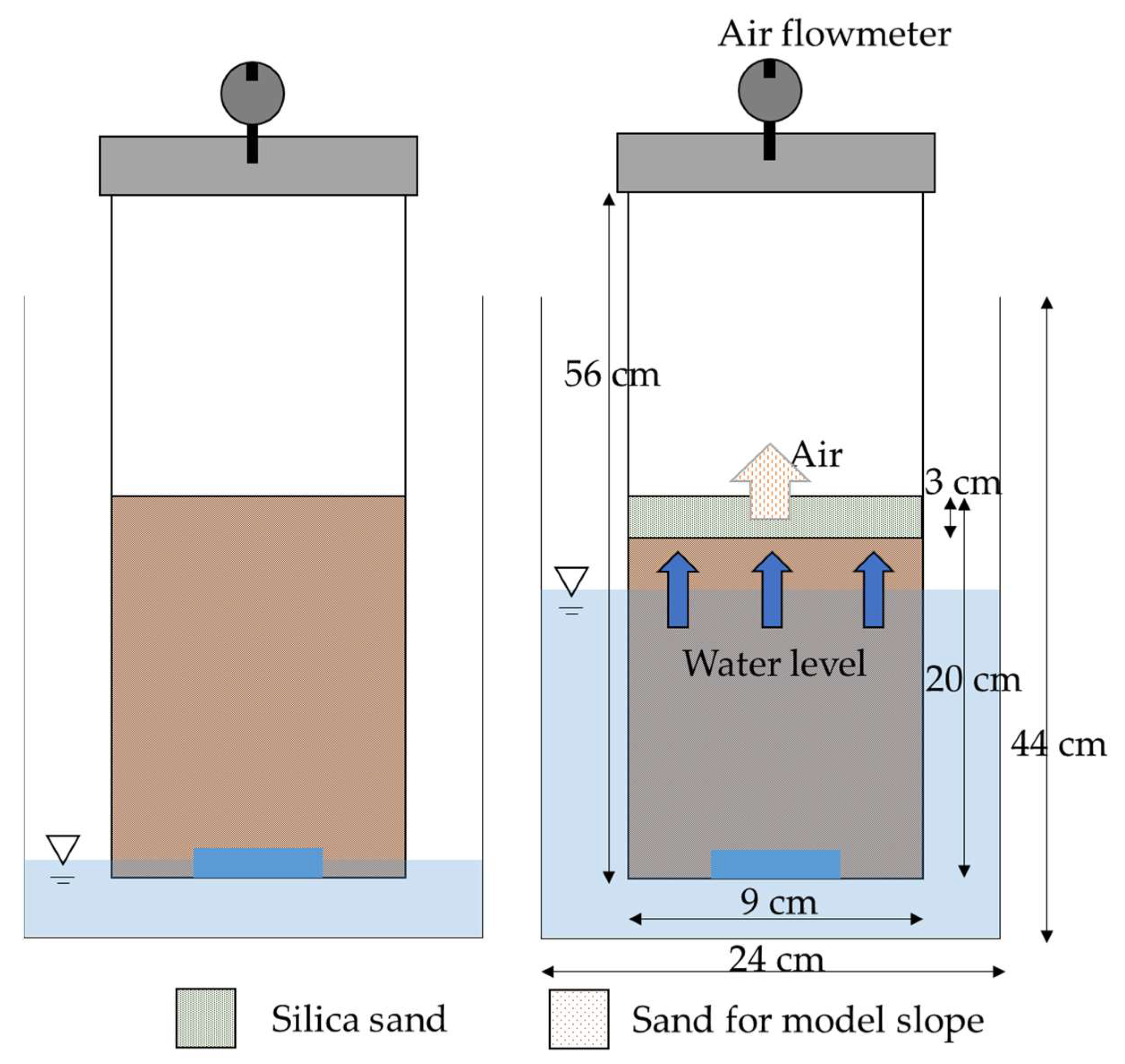 Geosciences 09 00138 g003