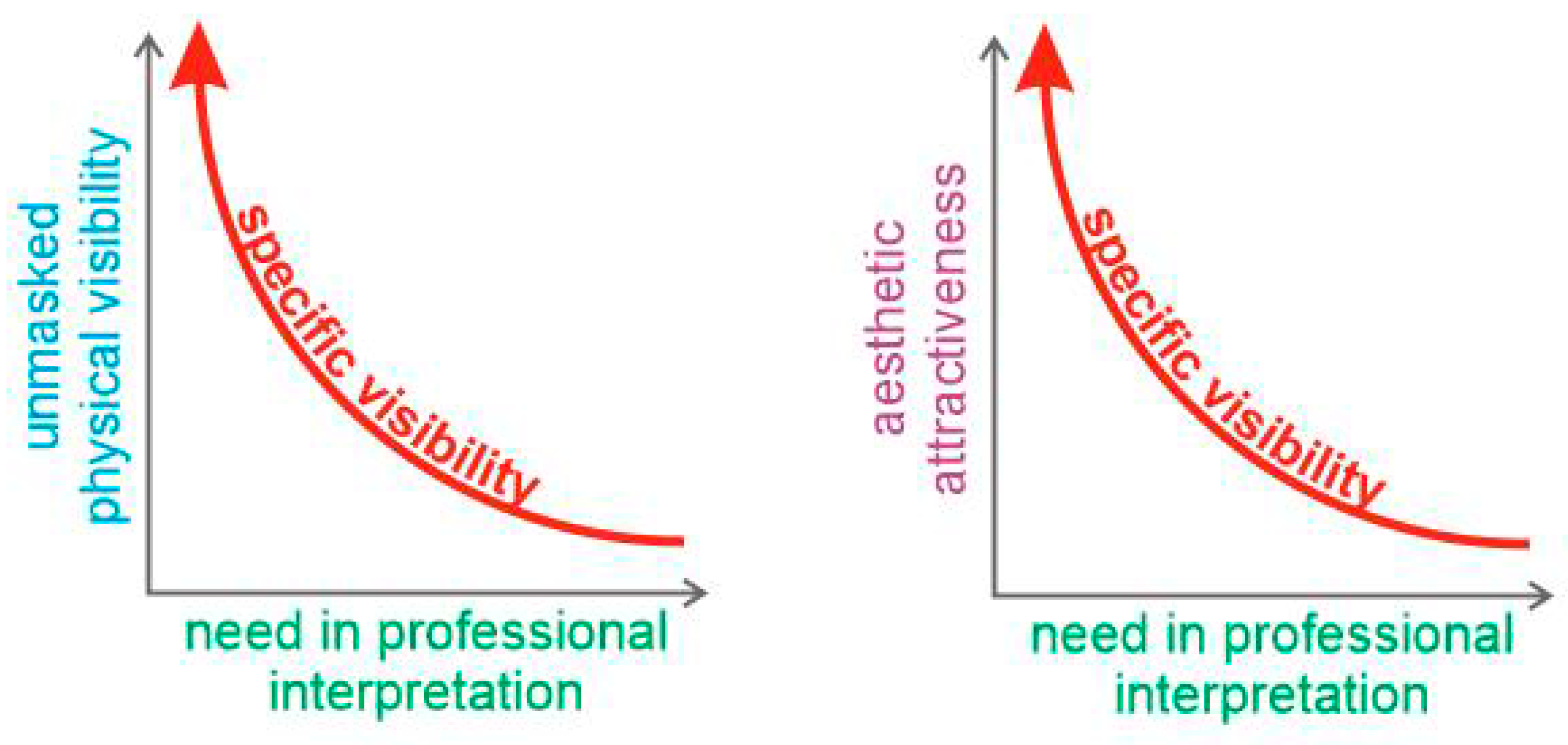 Geosciences 09 00146 g002 550