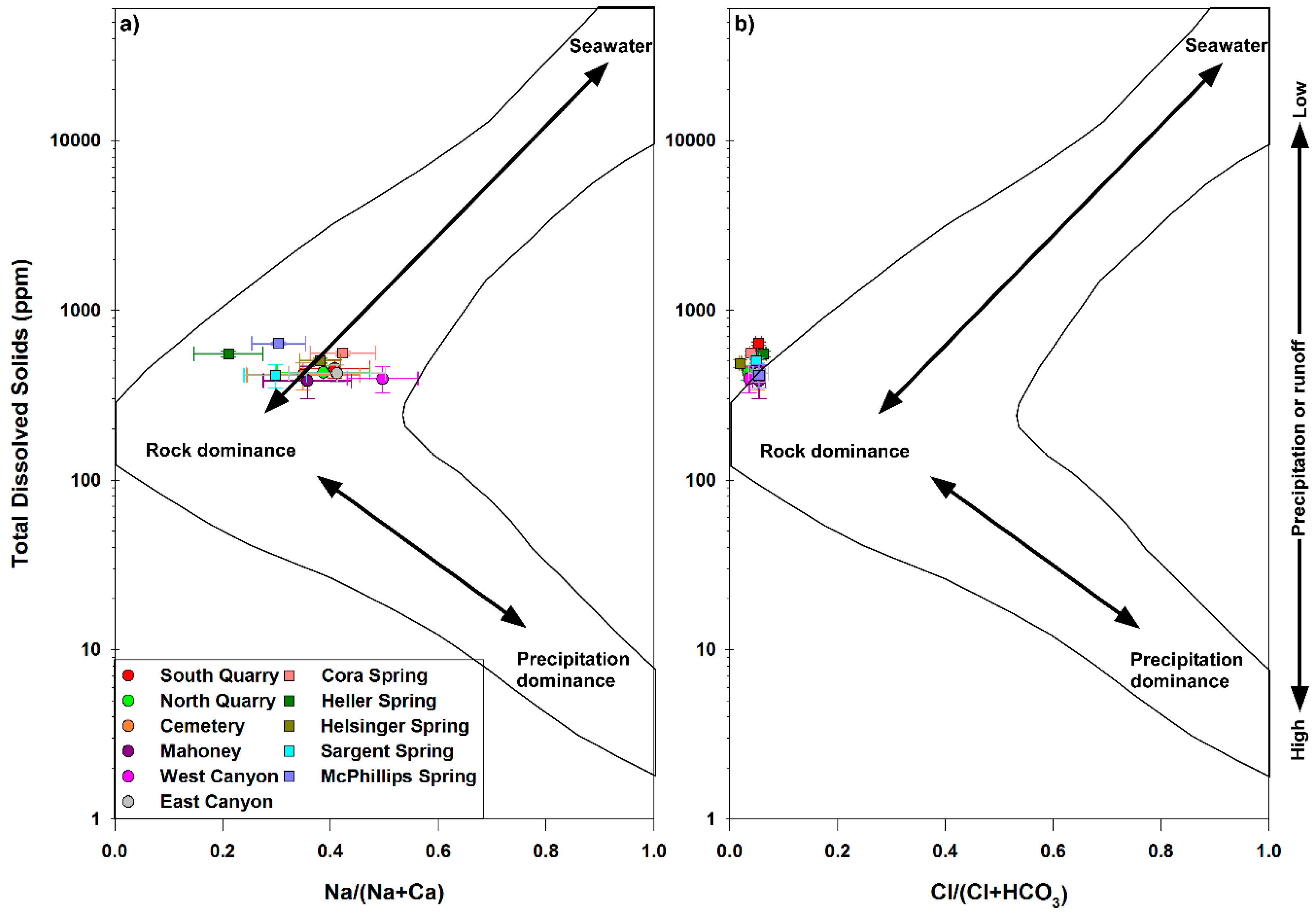 Geosciences 09 00148 g004 Geosciences 09 00148 g004