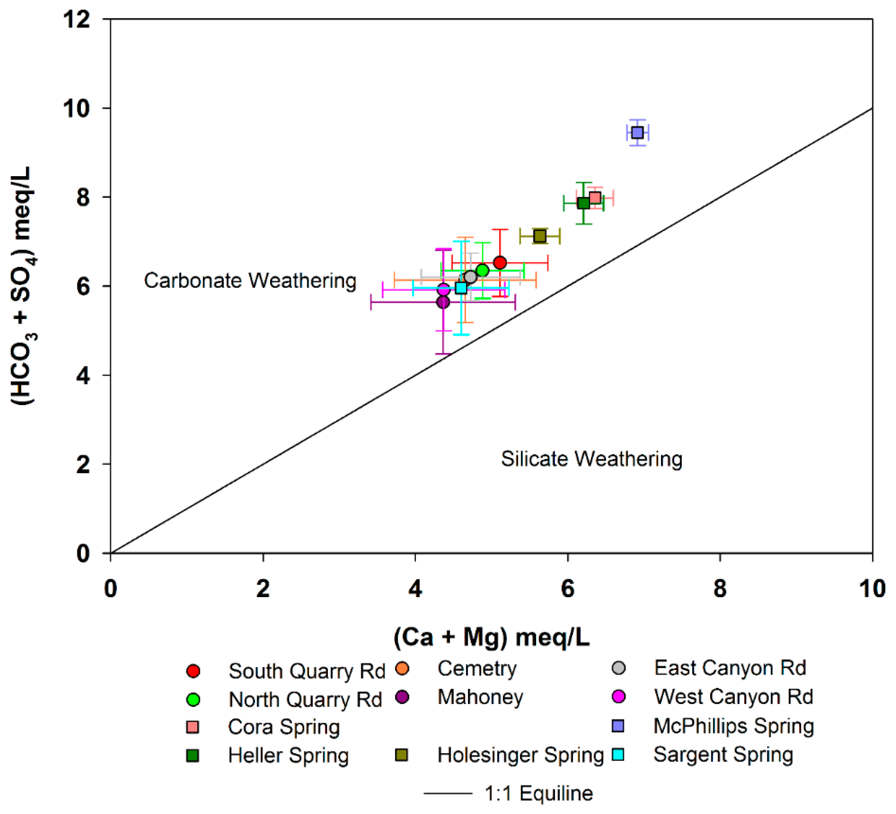 Geosciences 09 00148 g005 Geosciences 09 00148 g005