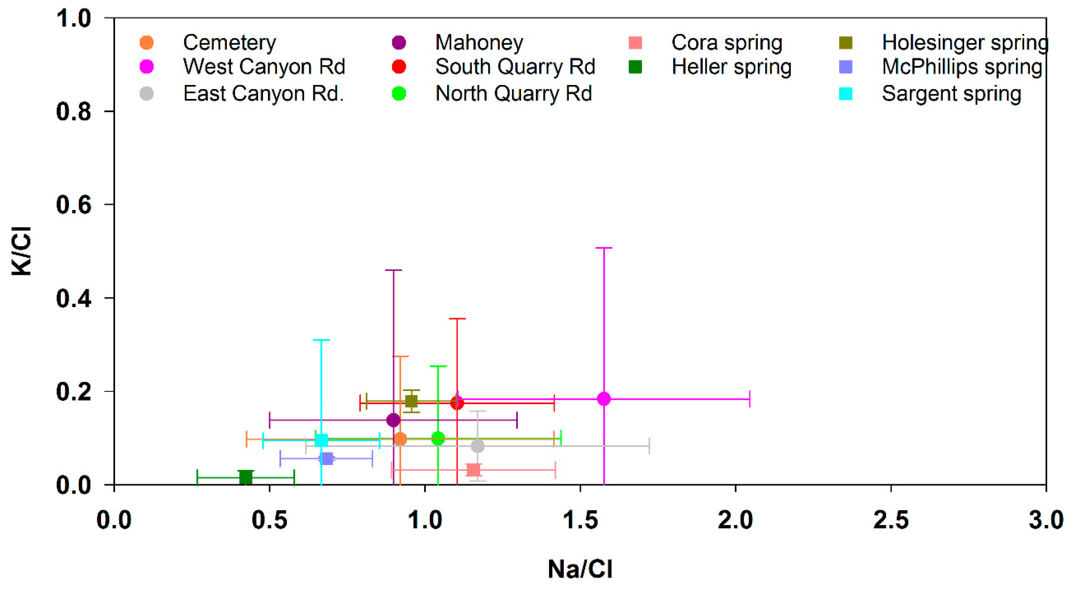 Geosciences 09 00148 g006 Geosciences 09 00148 g006