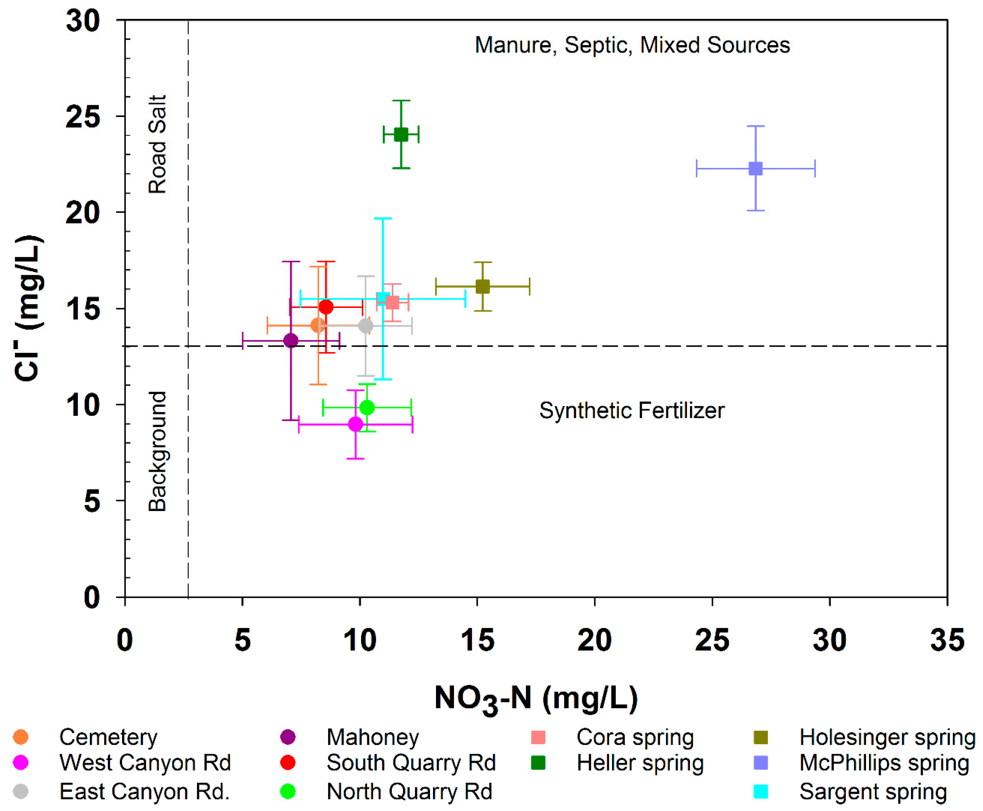 Geosciences 09 00148 g007 Geosciences 09 00148 g007
