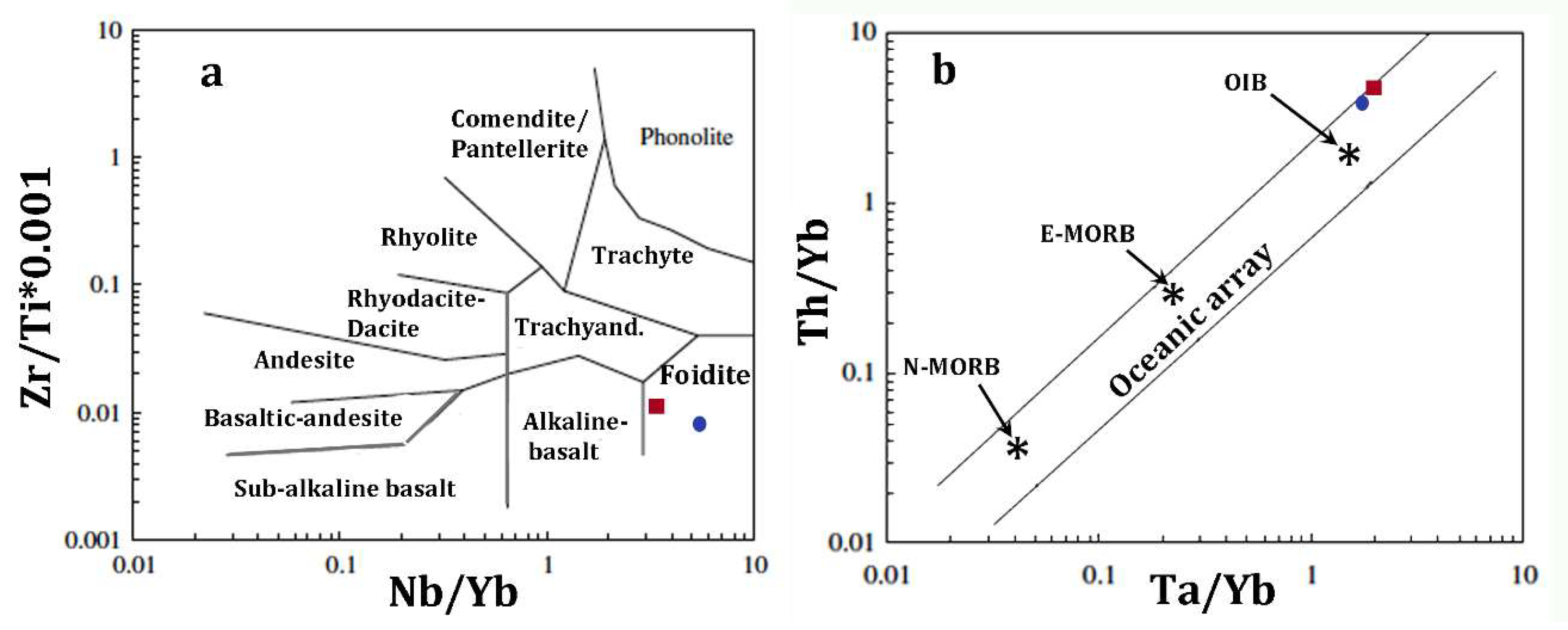 Geosciences 09 00150 g004 Geosciences 09 00150 g004