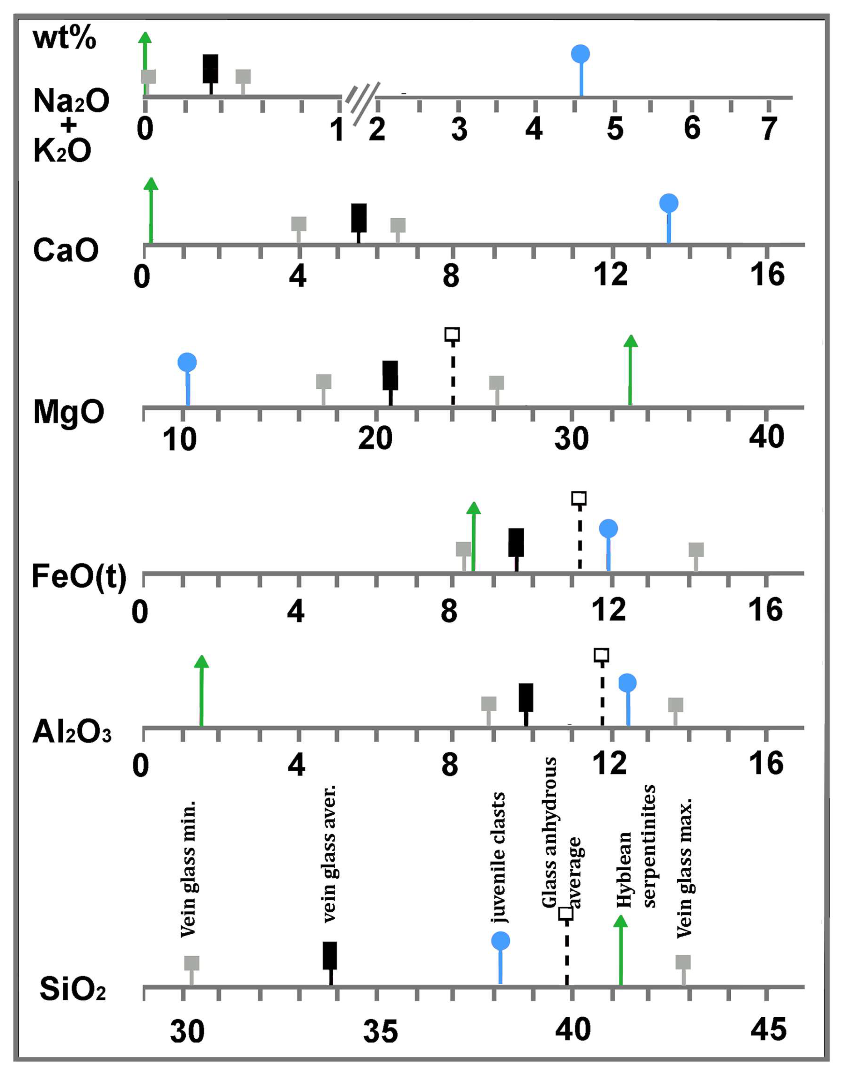 Geosciences 09 00150 g006 Geosciences 09 00150 g006