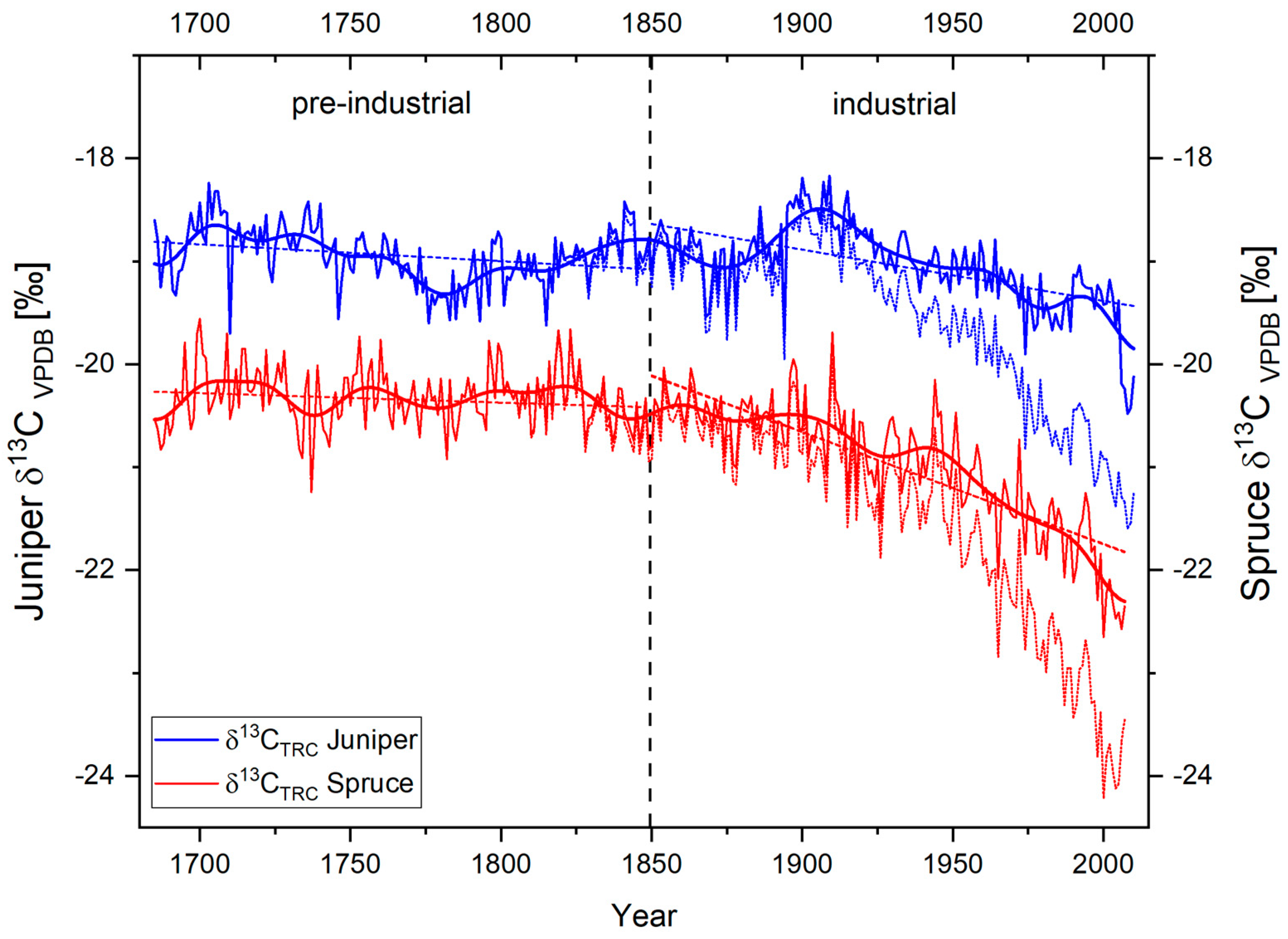 Geosciences 09 00151 g004