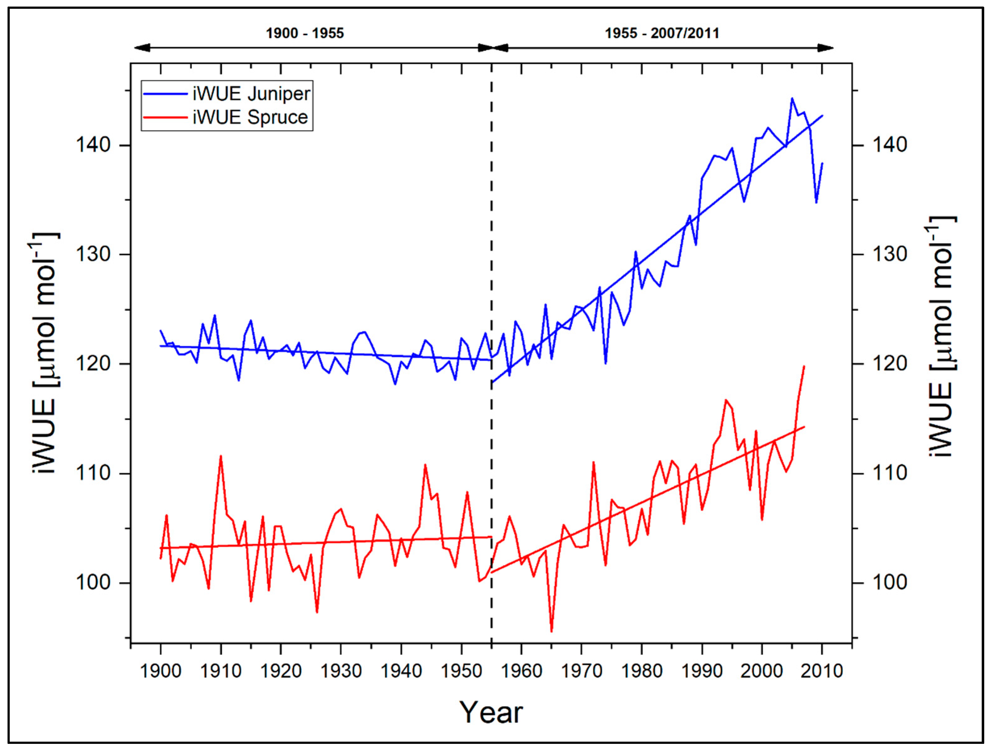 Geosciences 09 00151 g008