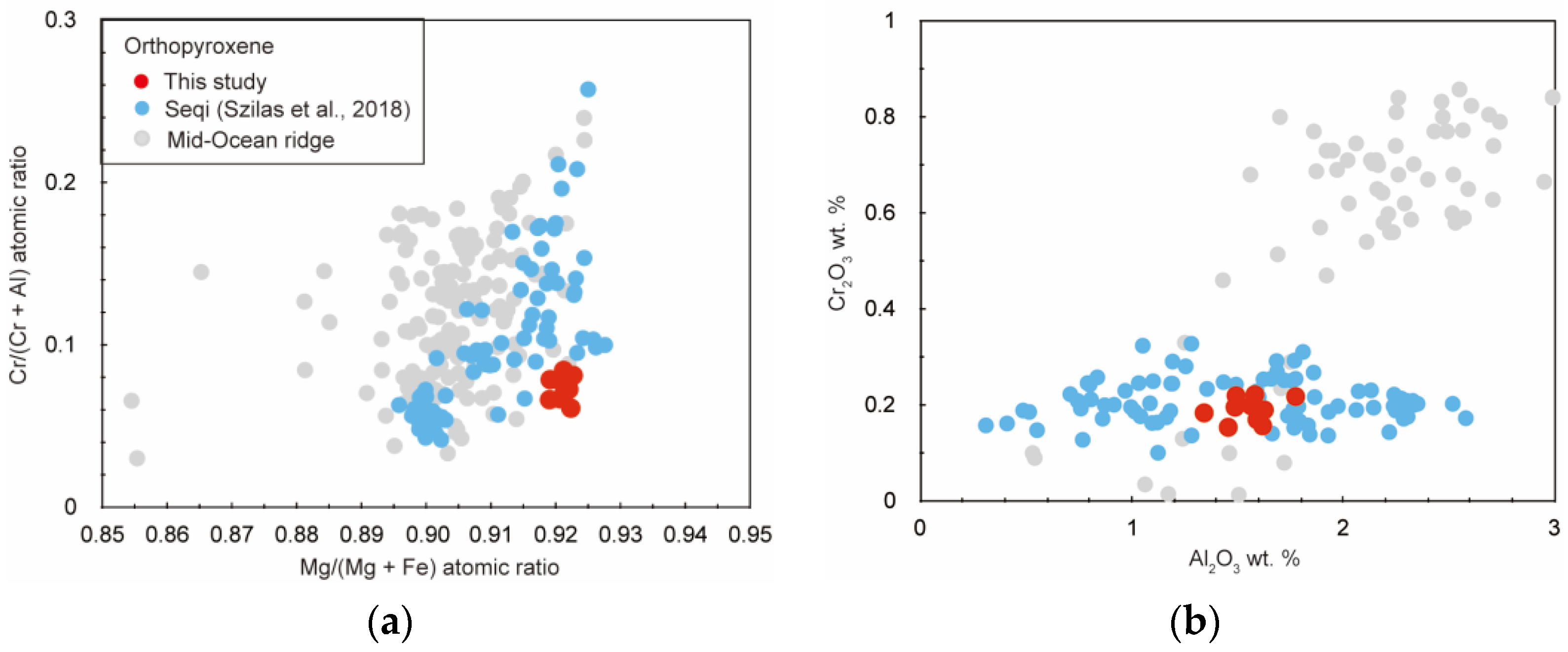 Geosciences 09 00153 g006 Geosciences 09 00153 g006