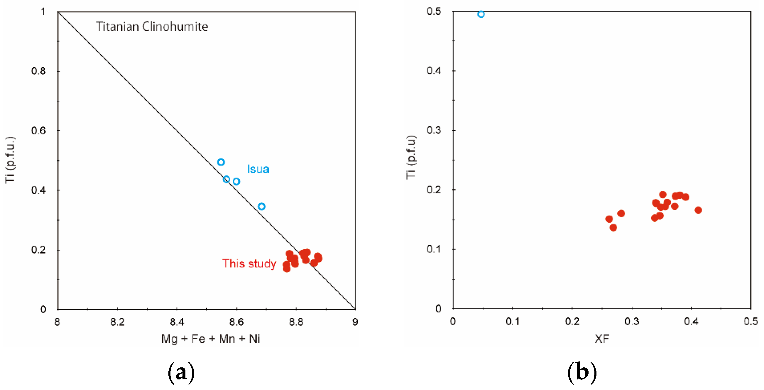 Geosciences 09 00153 g008 Geosciences 09 00153 g008