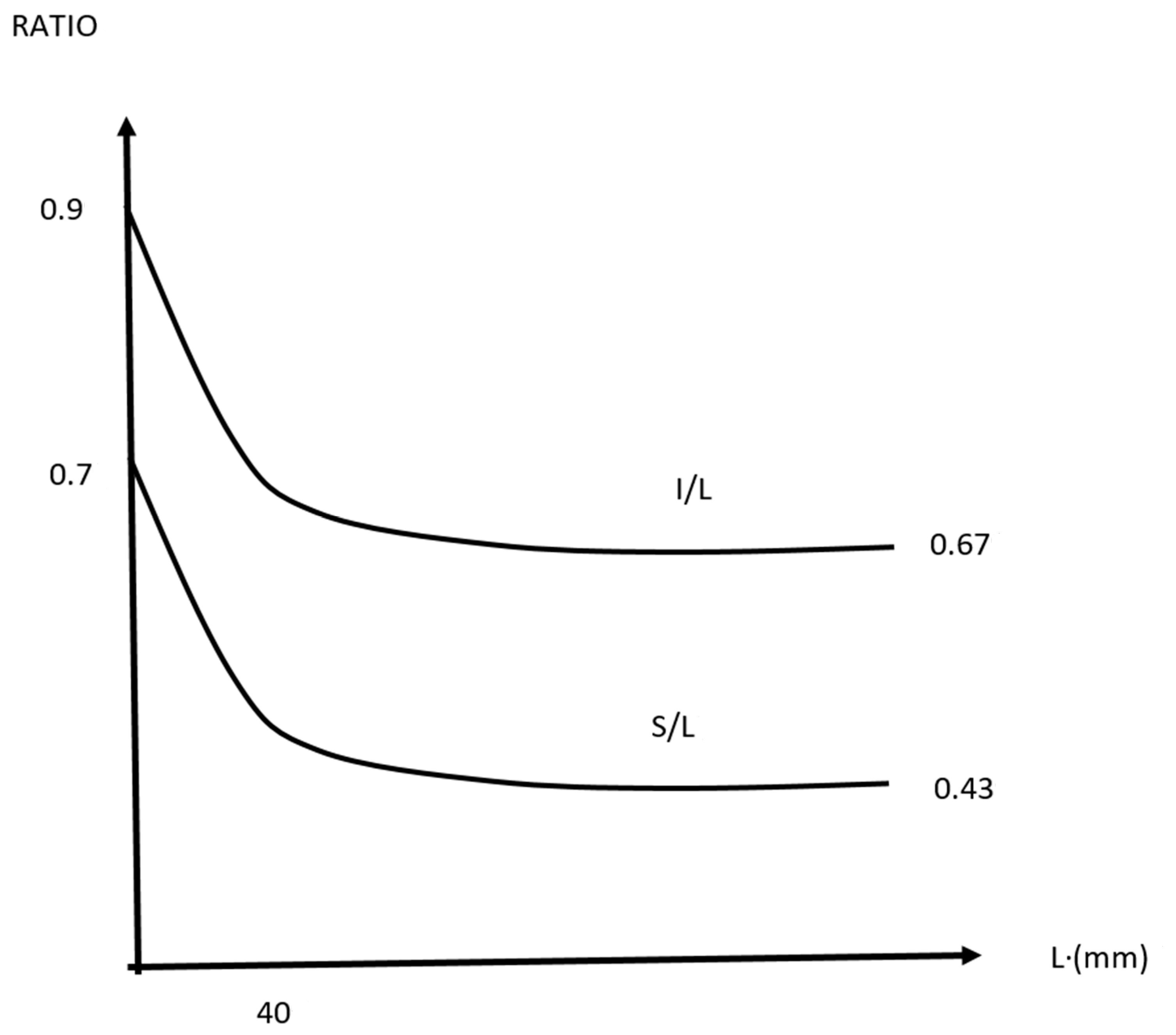 Geosciences 09 00154 g003