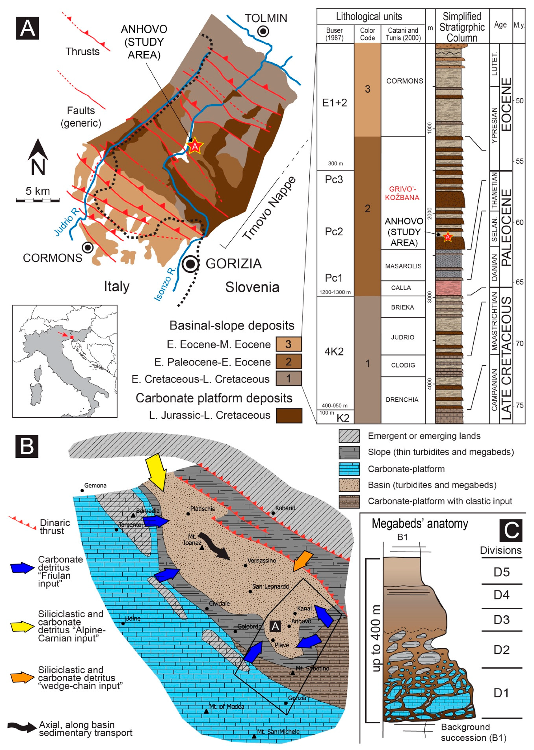 Geosciences 09 00155 g001 550