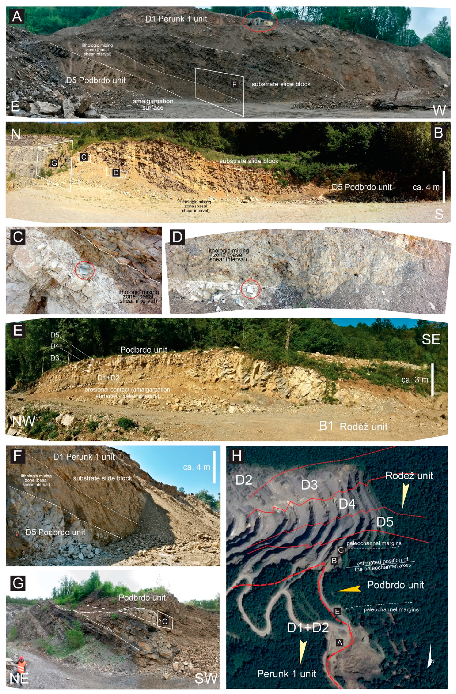 Geosciences 09 00155 g003 550