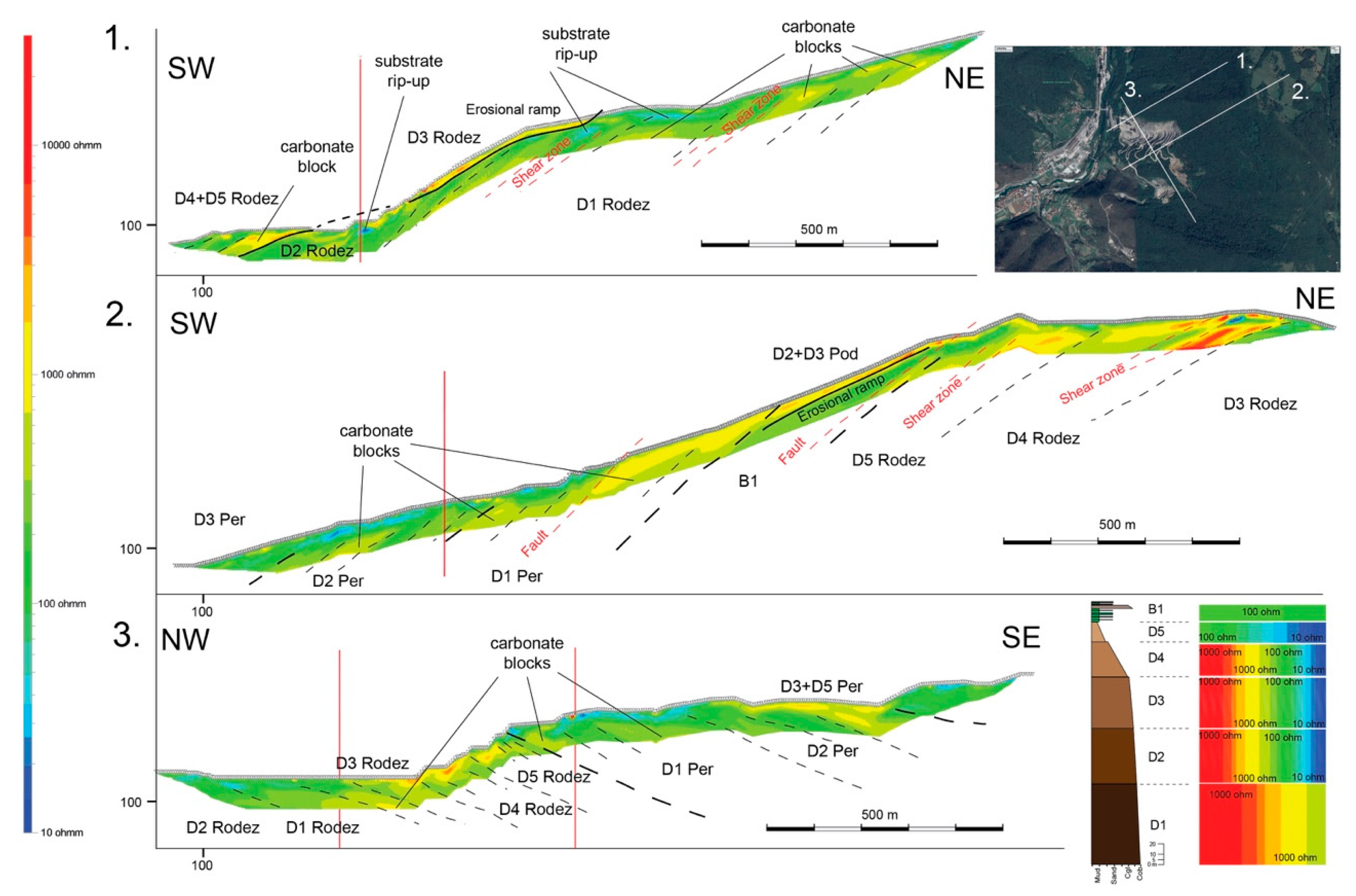 Geosciences 09 00155 g005 550