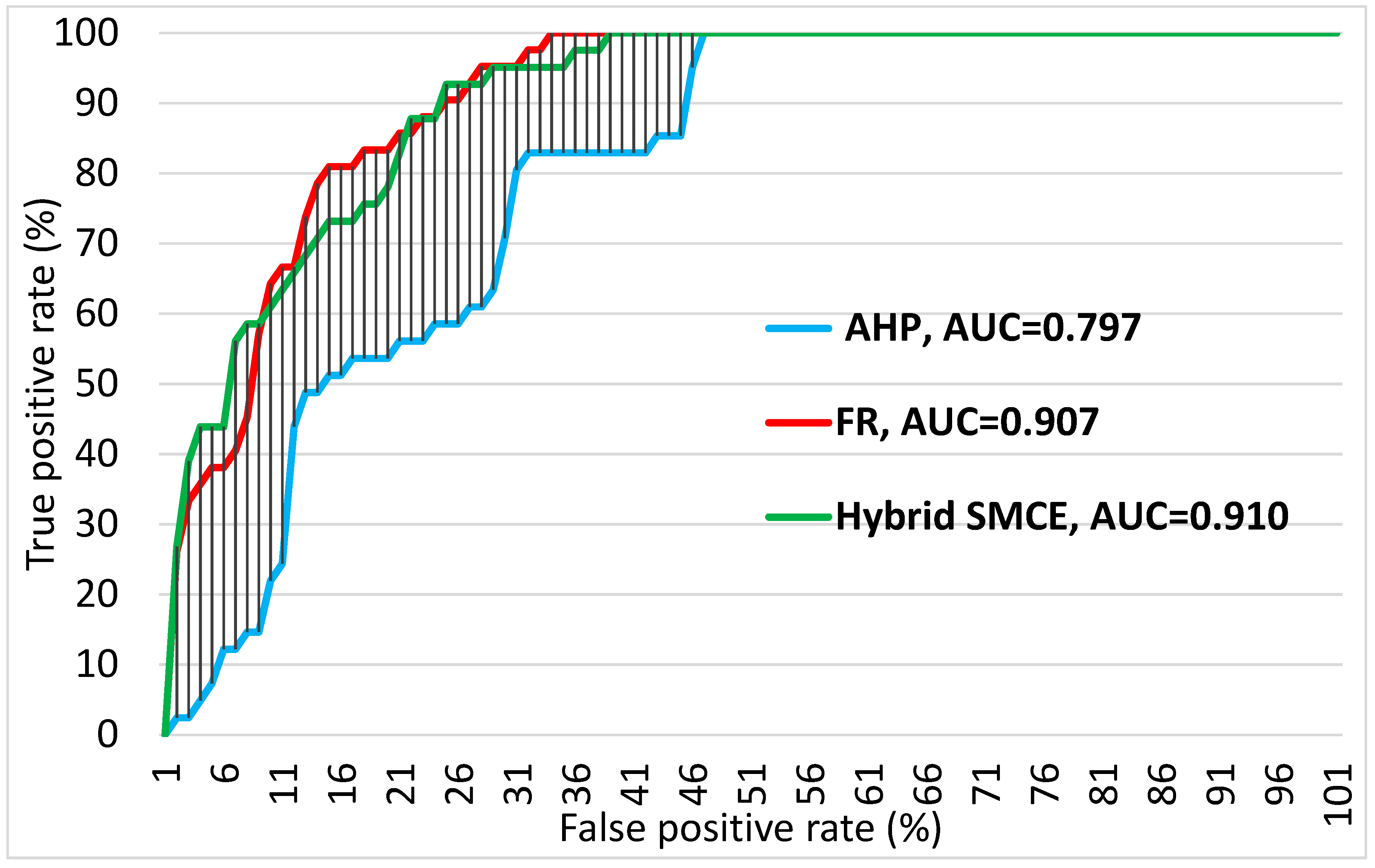 Geosciences 09 00156 g004 Geosciences 09 00156 g004