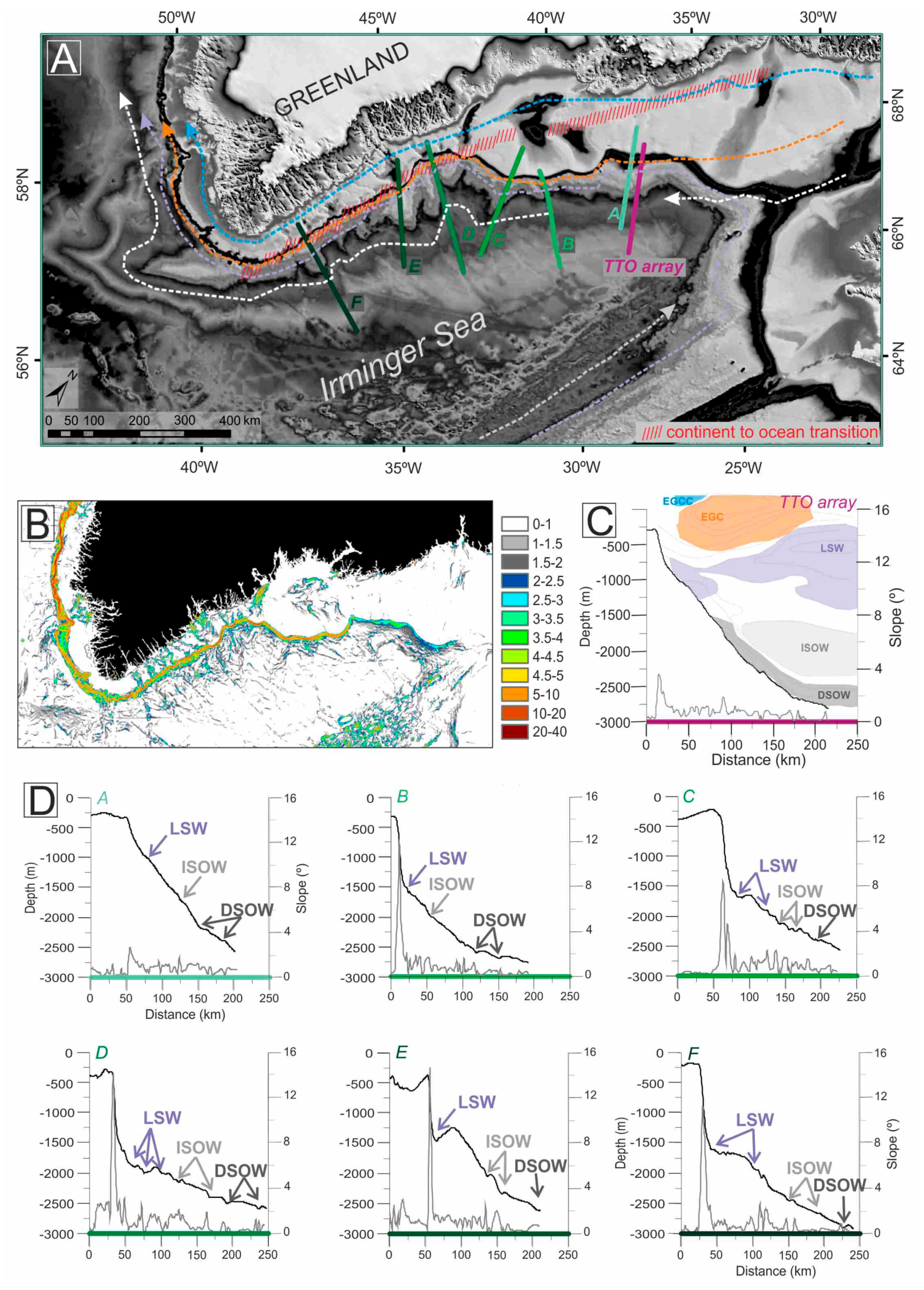 Geosciences 09 00157 g002