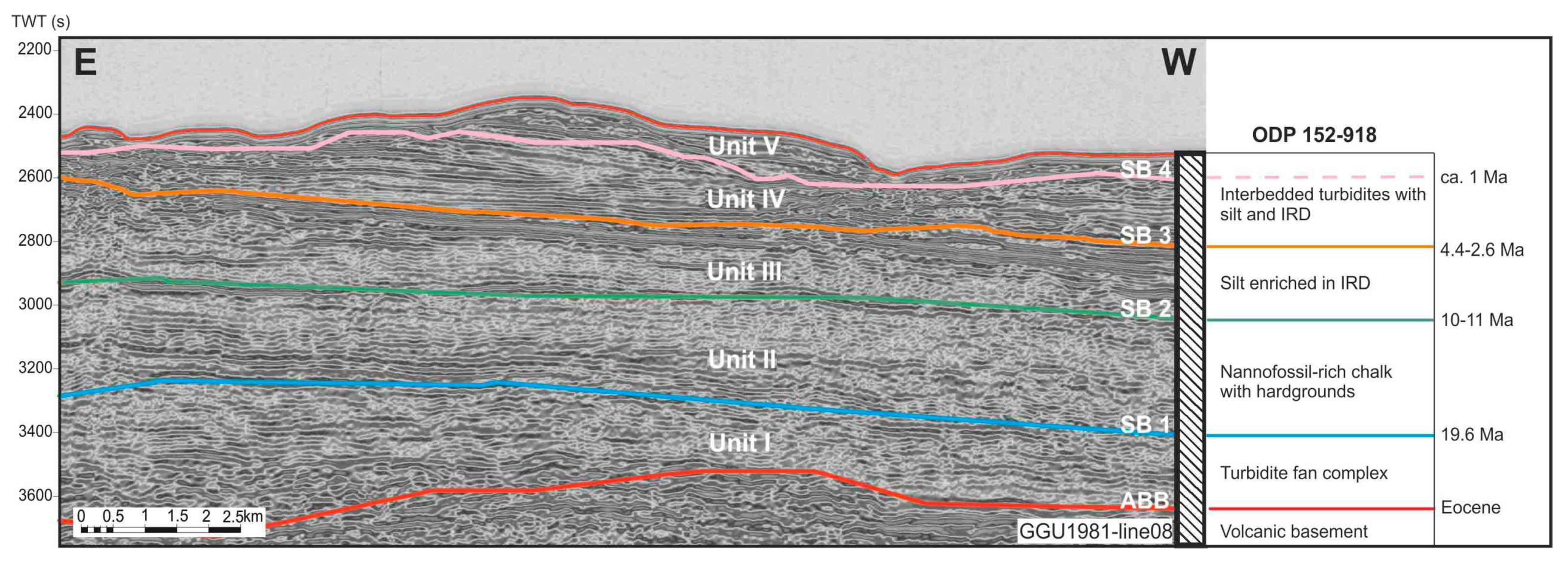 Geosciences 09 00157 g003