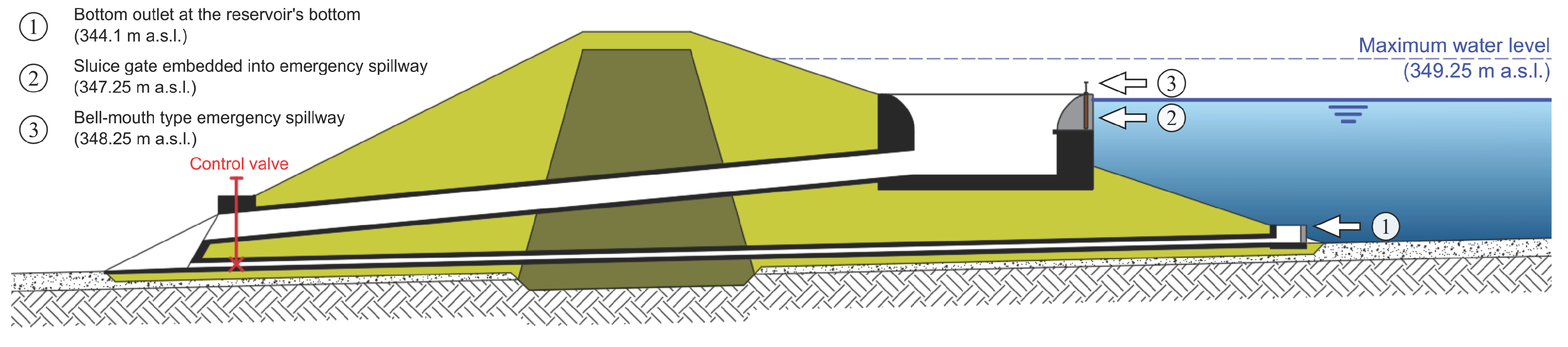 Geosciences 09 00158 g002 Geosciences 09 00158 g002