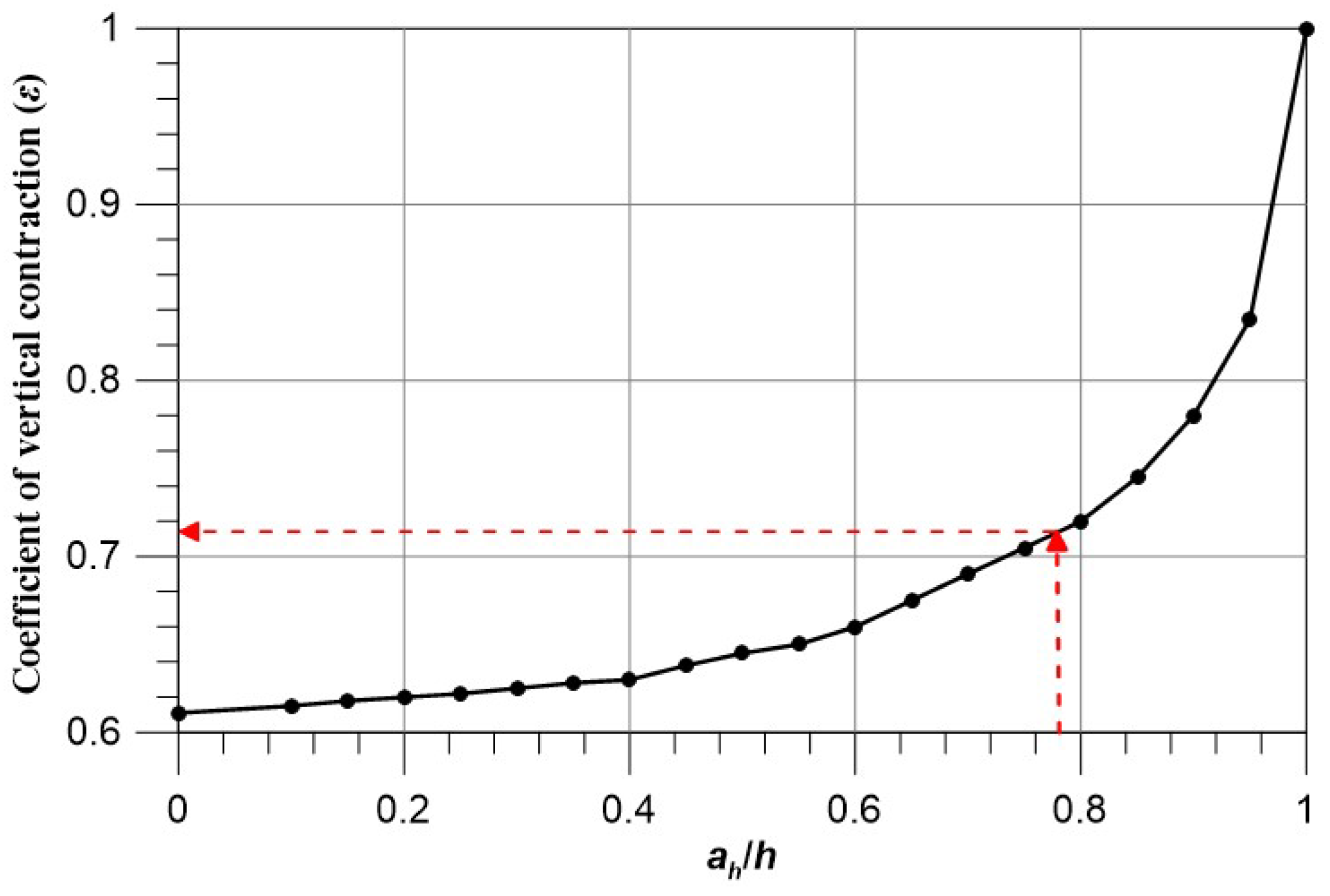 Geosciences 09 00158 g006 Geosciences 09 00158 g006