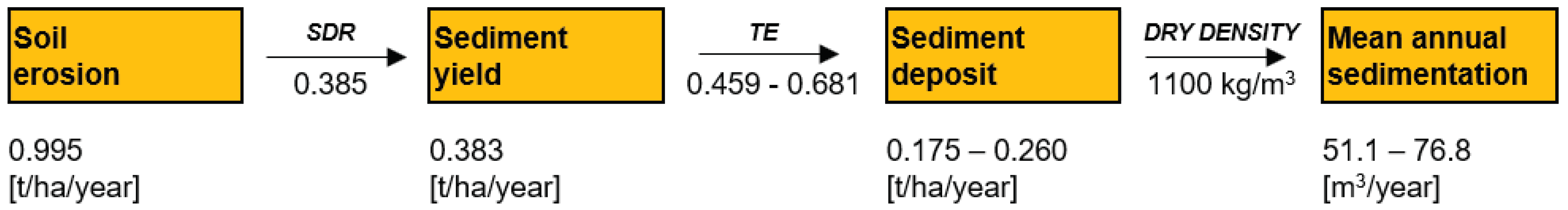 Geosciences 09 00158 g008 Geosciences 09 00158 g008