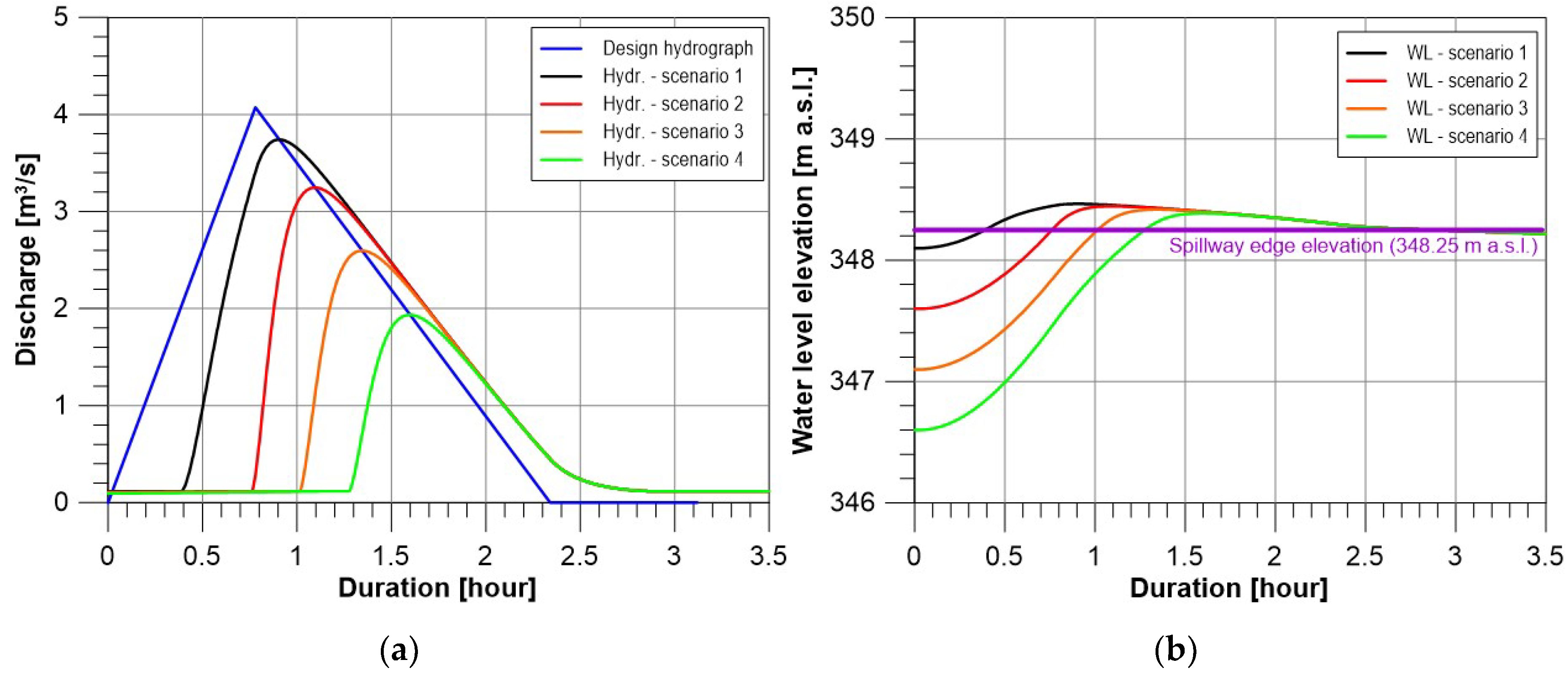 Geosciences 09 00158 g009 Geosciences 09 00158 g009