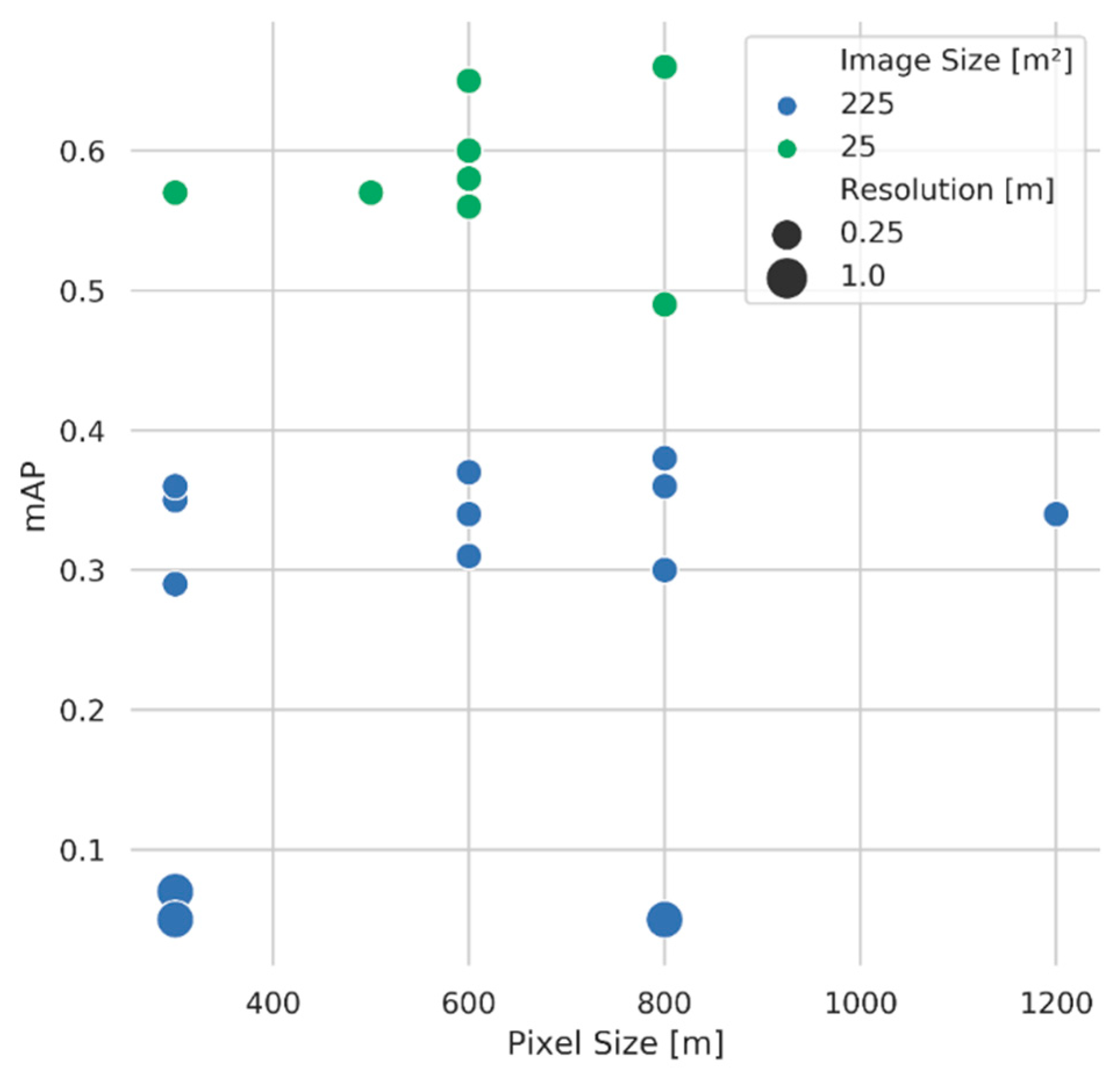 Geosciences 09 00159 g003