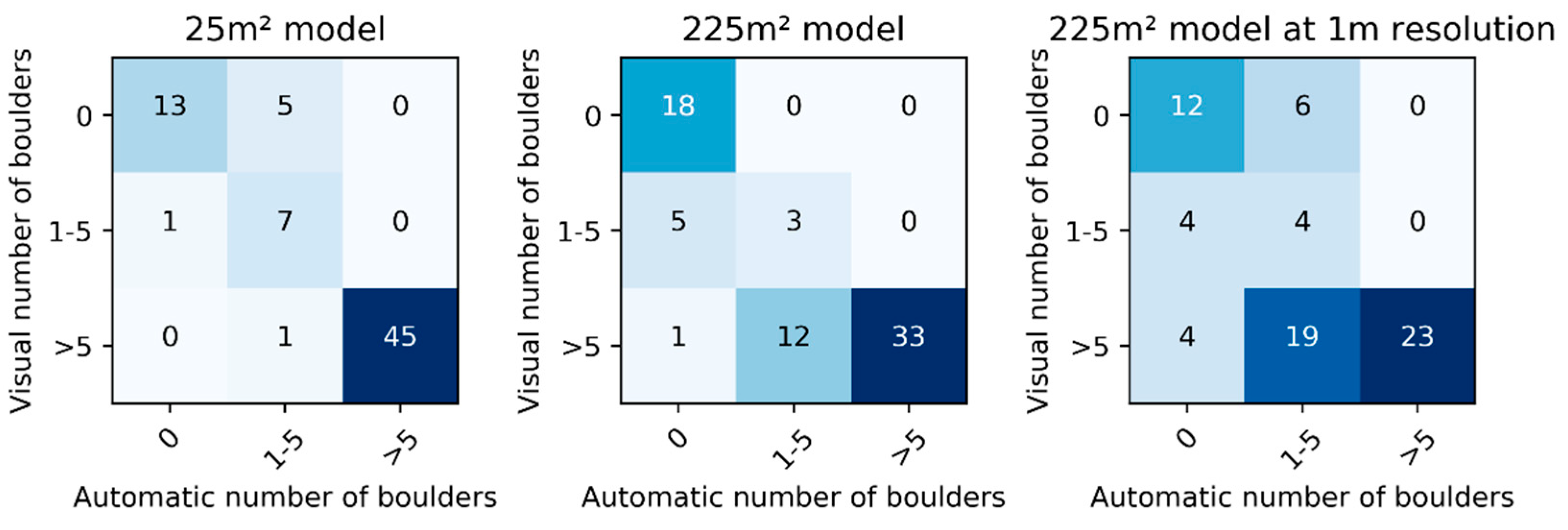 Geosciences 09 00159 g008