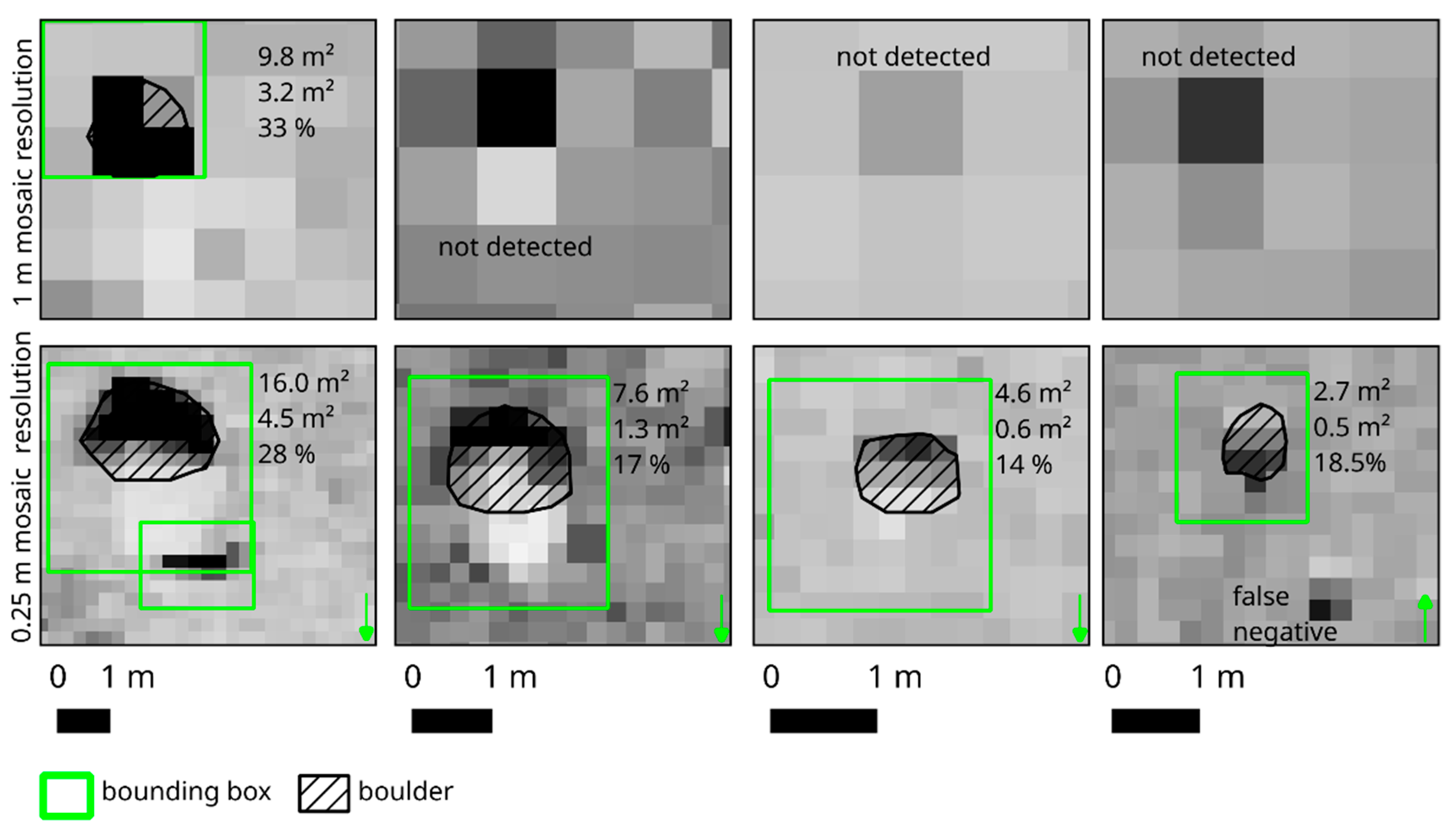 Geosciences 09 00159 g009