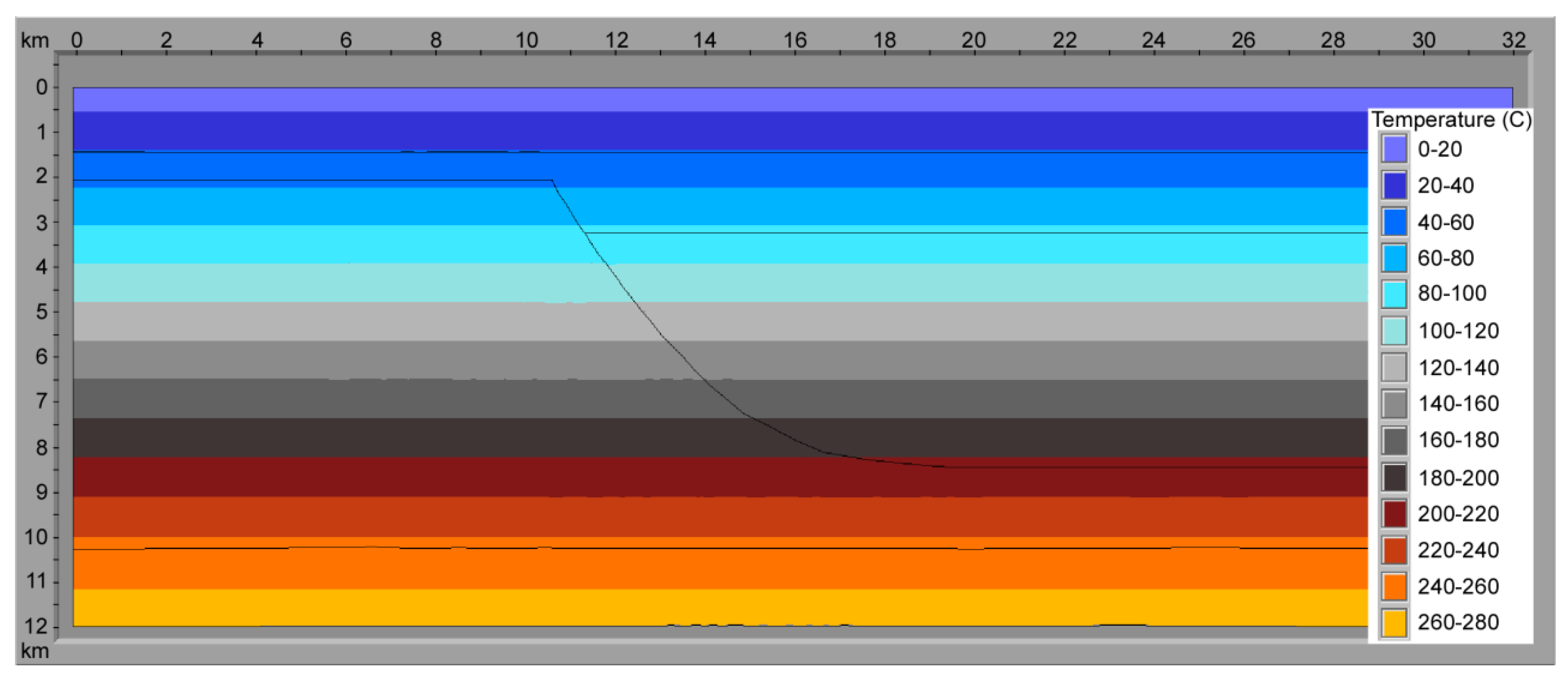 Geosciences 09 00160 g003
