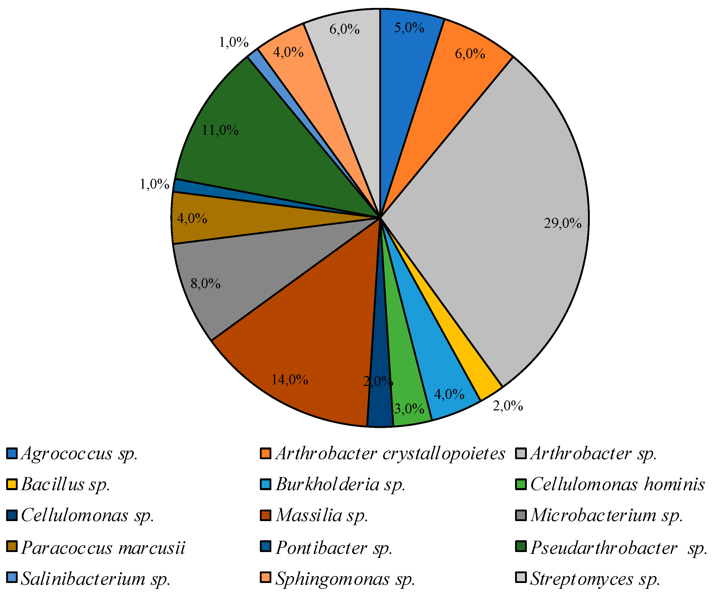 Geosciences 09 00166 g004 Geosciences 09 00166 g004