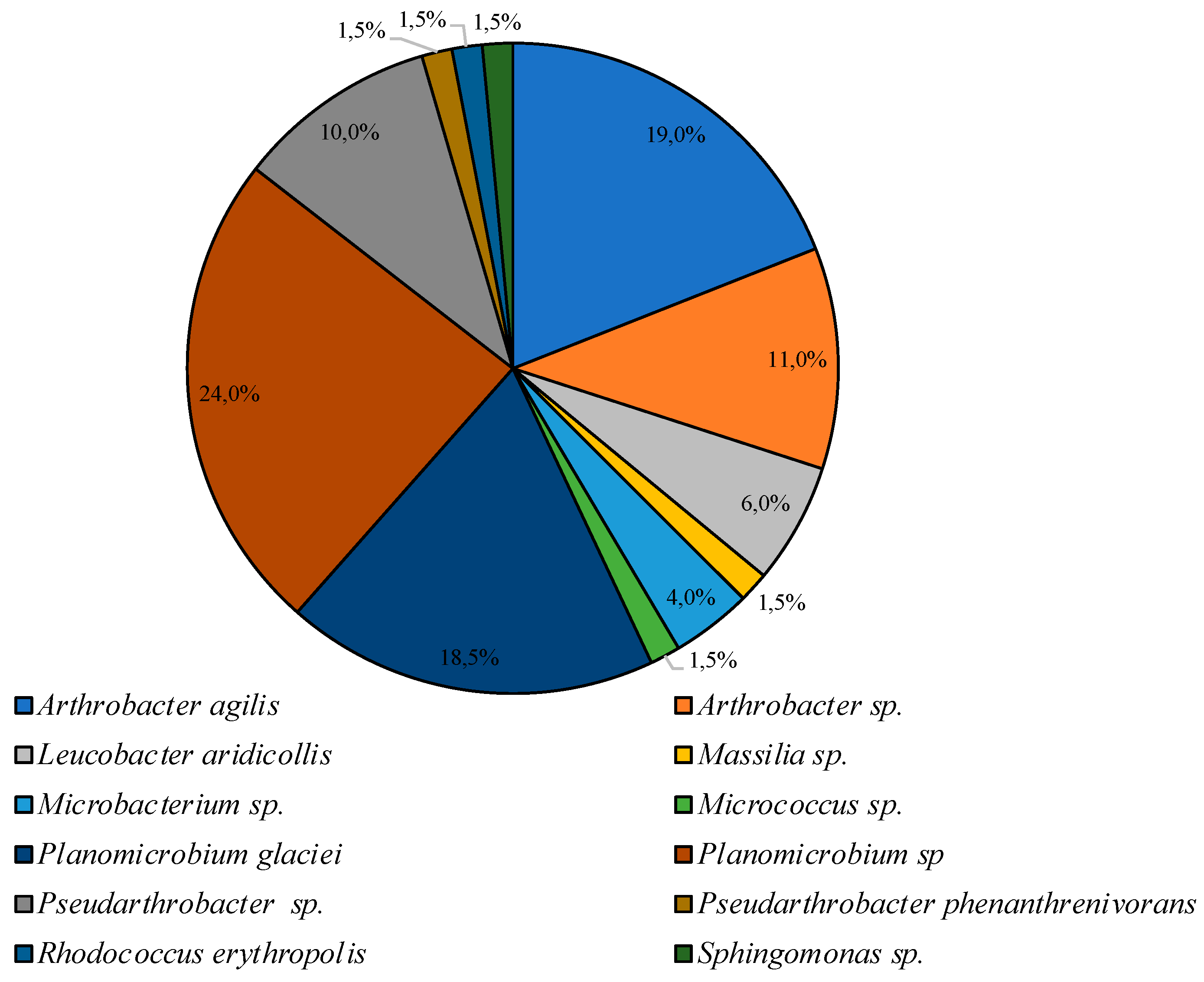 Geosciences 09 00166 g005 Geosciences 09 00166 g005