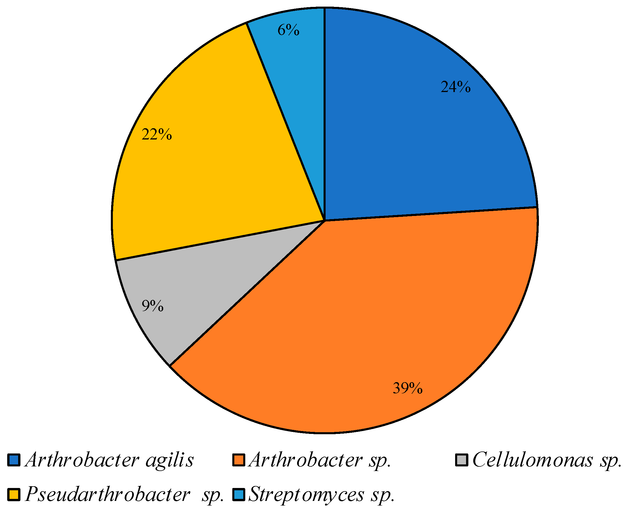 Geosciences 09 00166 g006 Geosciences 09 00166 g006