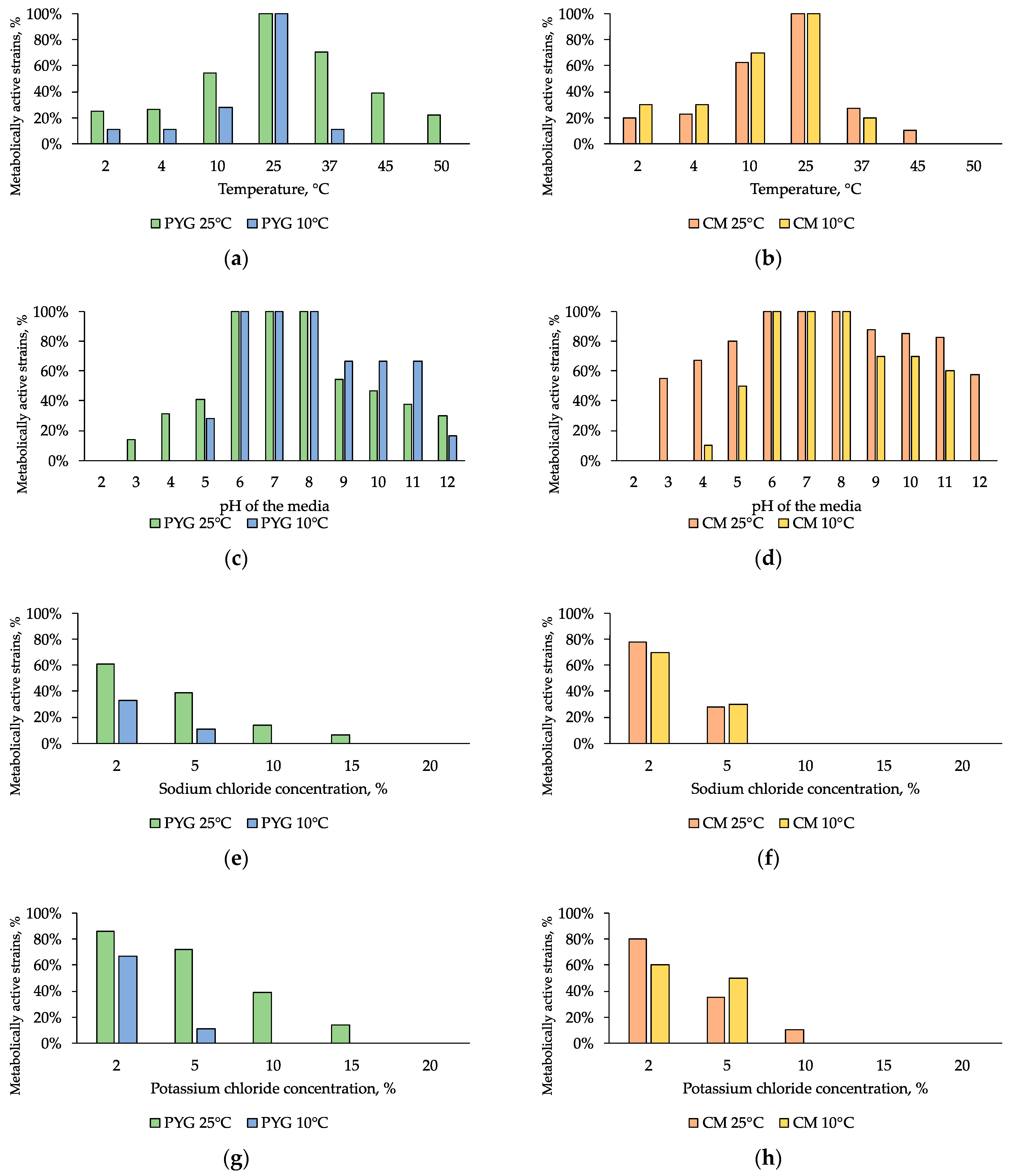 Geosciences 09 00166 g007 Geosciences 09 00166 g007
